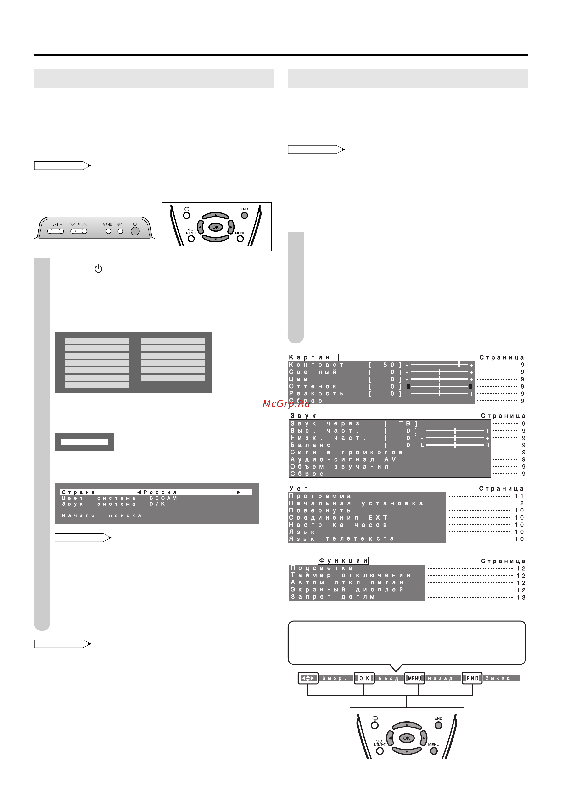 Sharp LC-20S4RU [10/24] Основные действия