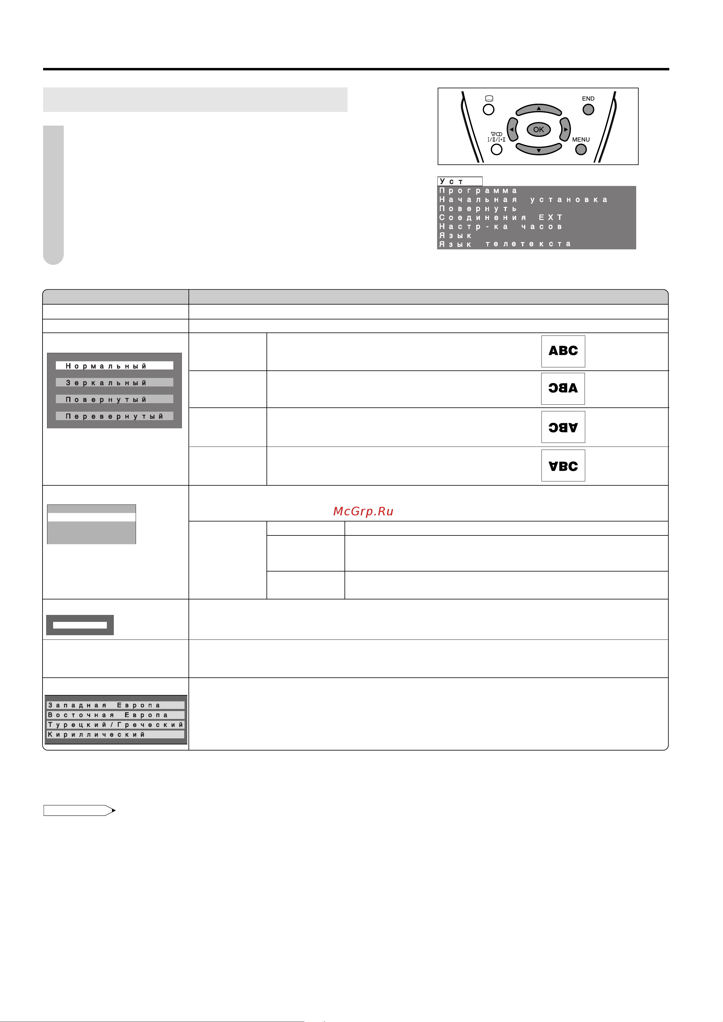 Sharp LC-20S4RU [12/24] Полезные функции продолжение