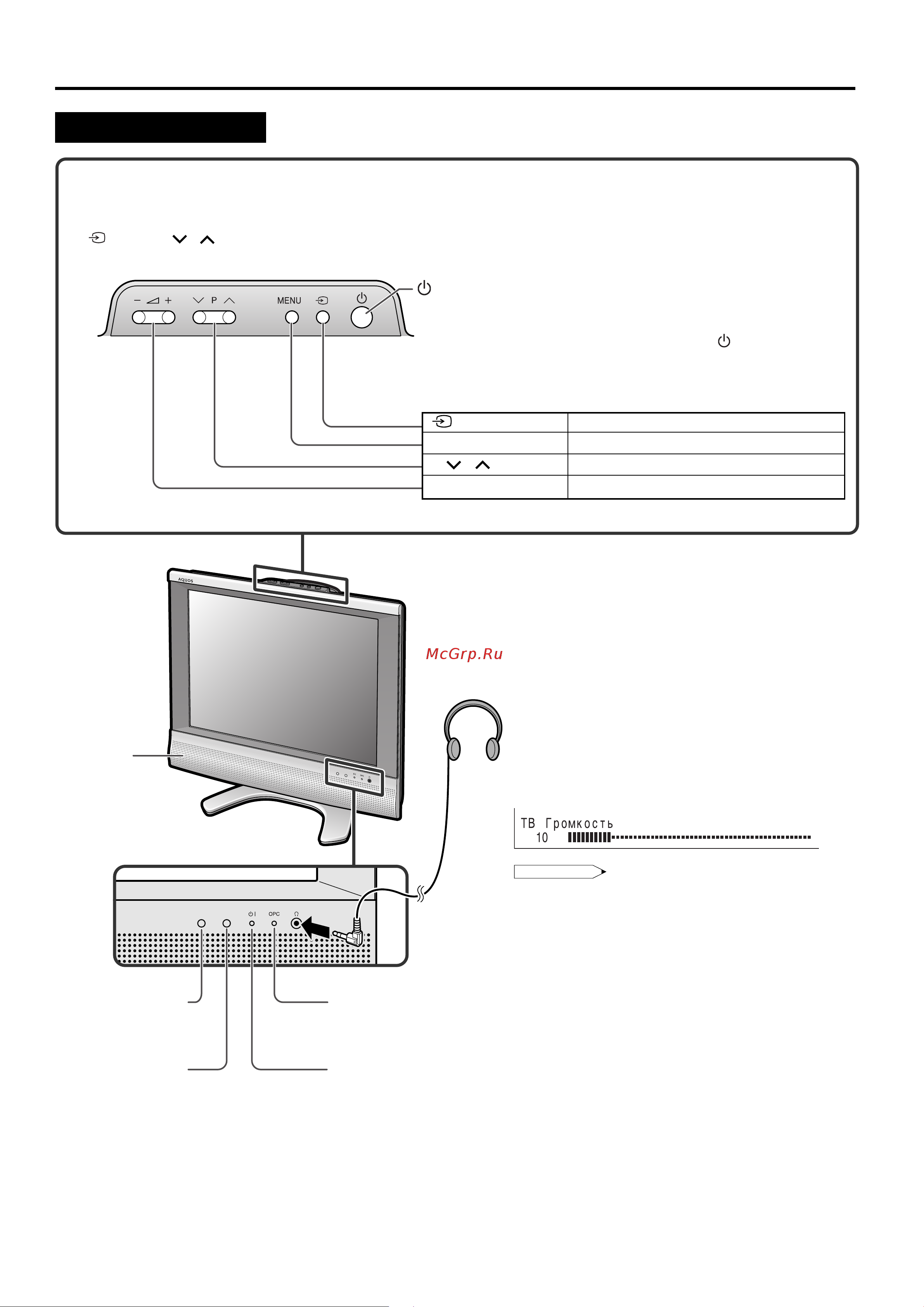 Sharp LC-20S4RU [8/24] На пульте дистанционного управления