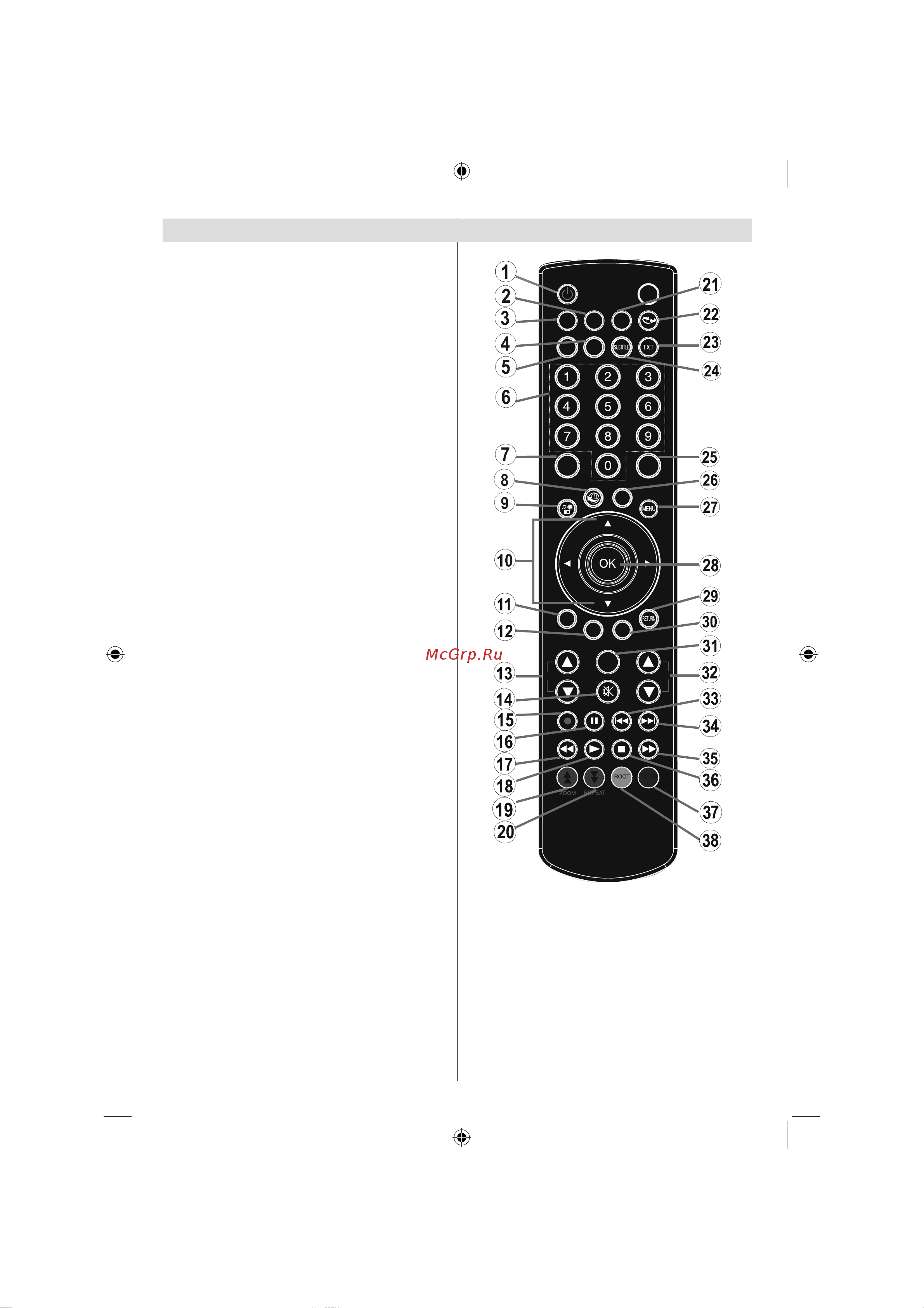 Sharp LC-24LE240RU [8/48] Кнопки пульта дистанционного управления