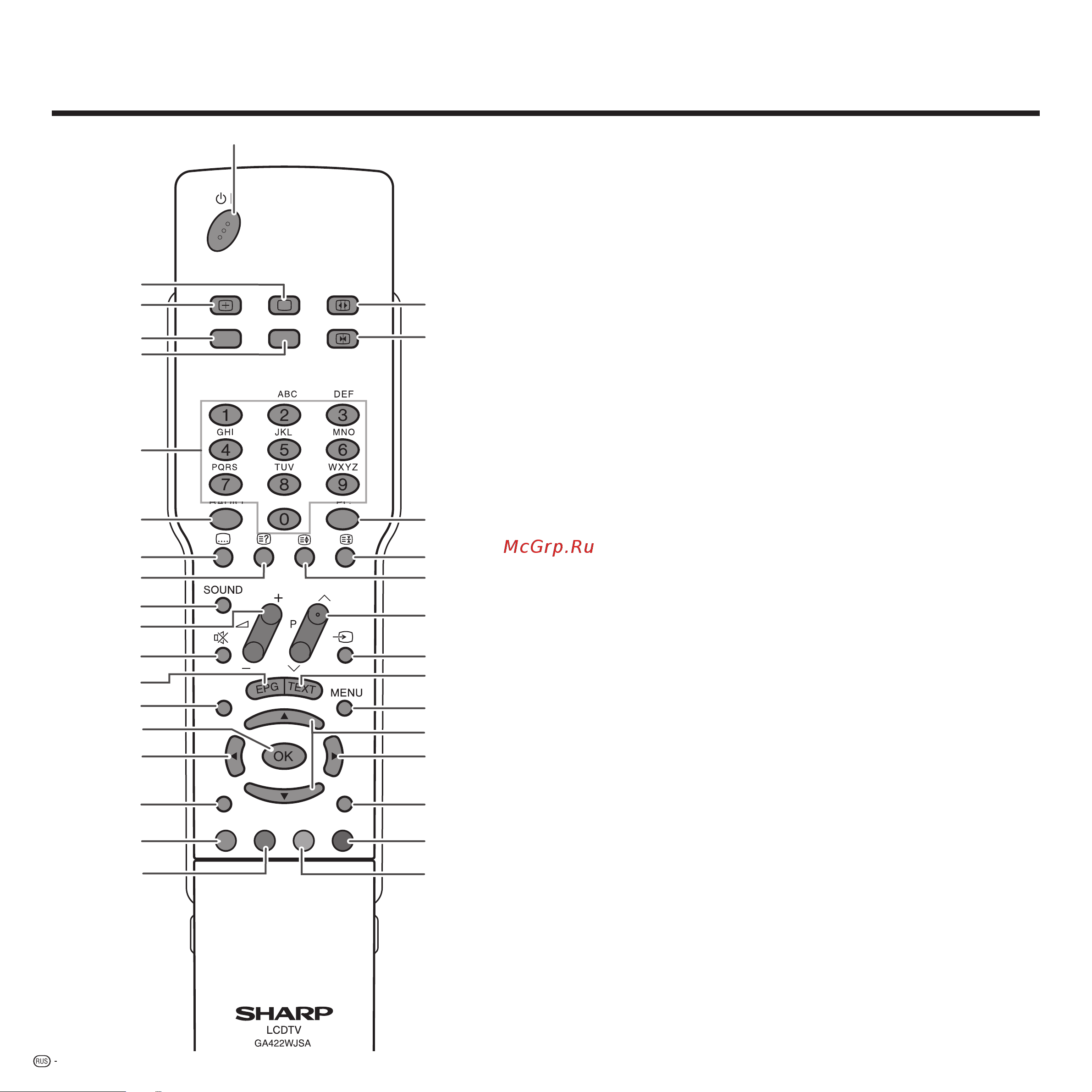 Sharp LC-32GD7E [6/42] 14 15 29