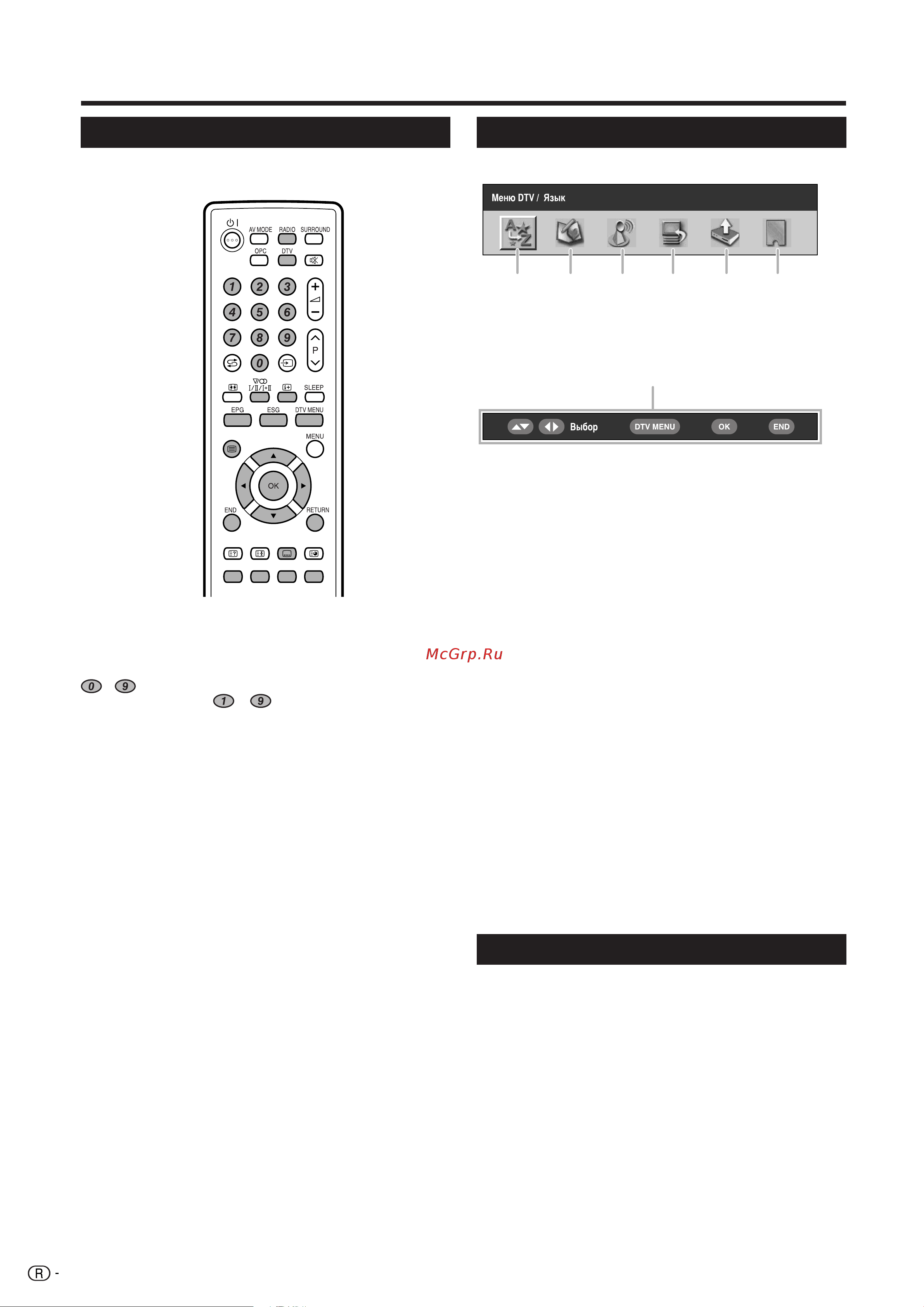 Sharp LC-26SD1RU [24/40] Éôâ ˆëë ïâì ñíç