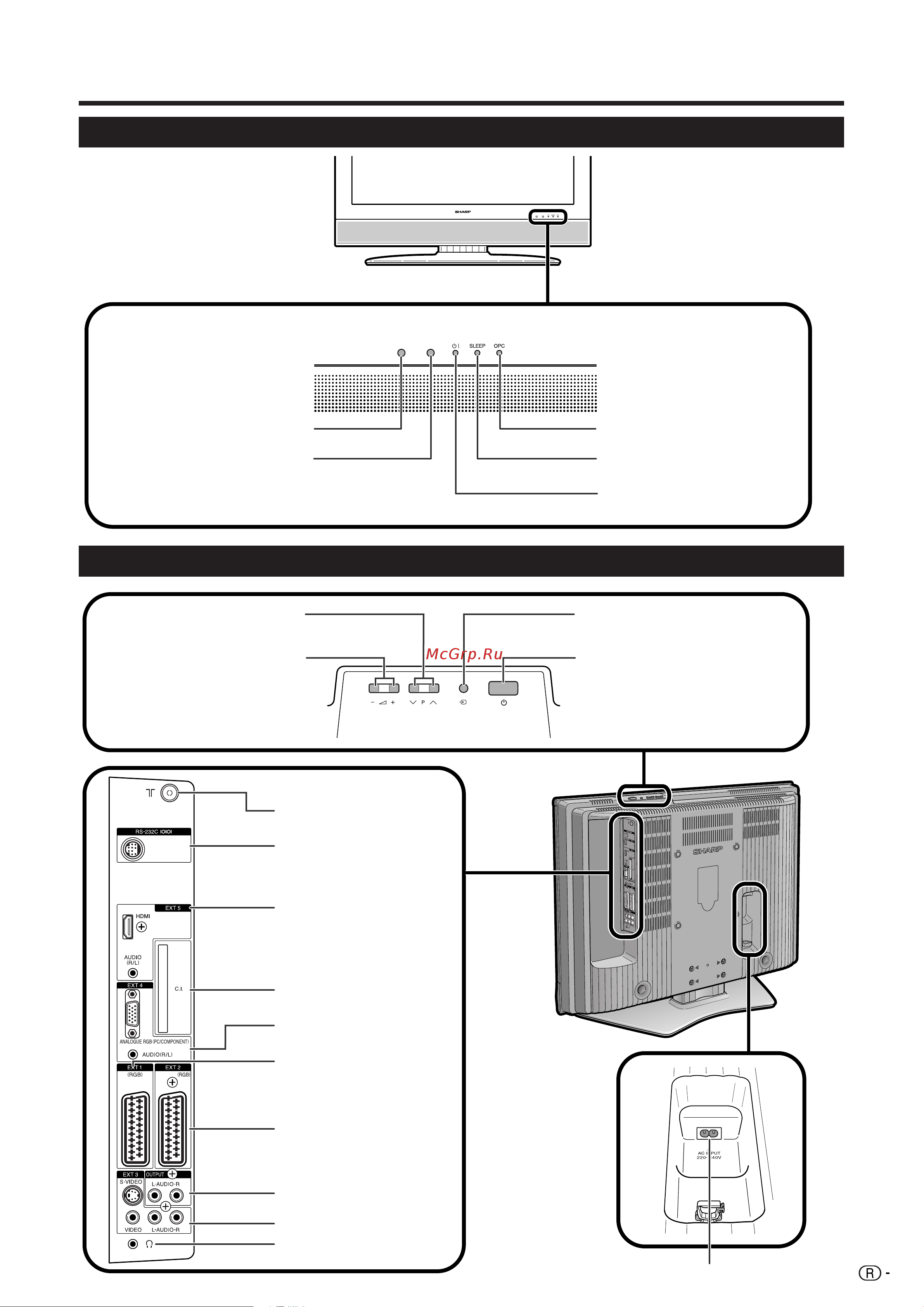 Sharp LC-32GD8RU [9/40] Íâîâ ëáó çë òá ë