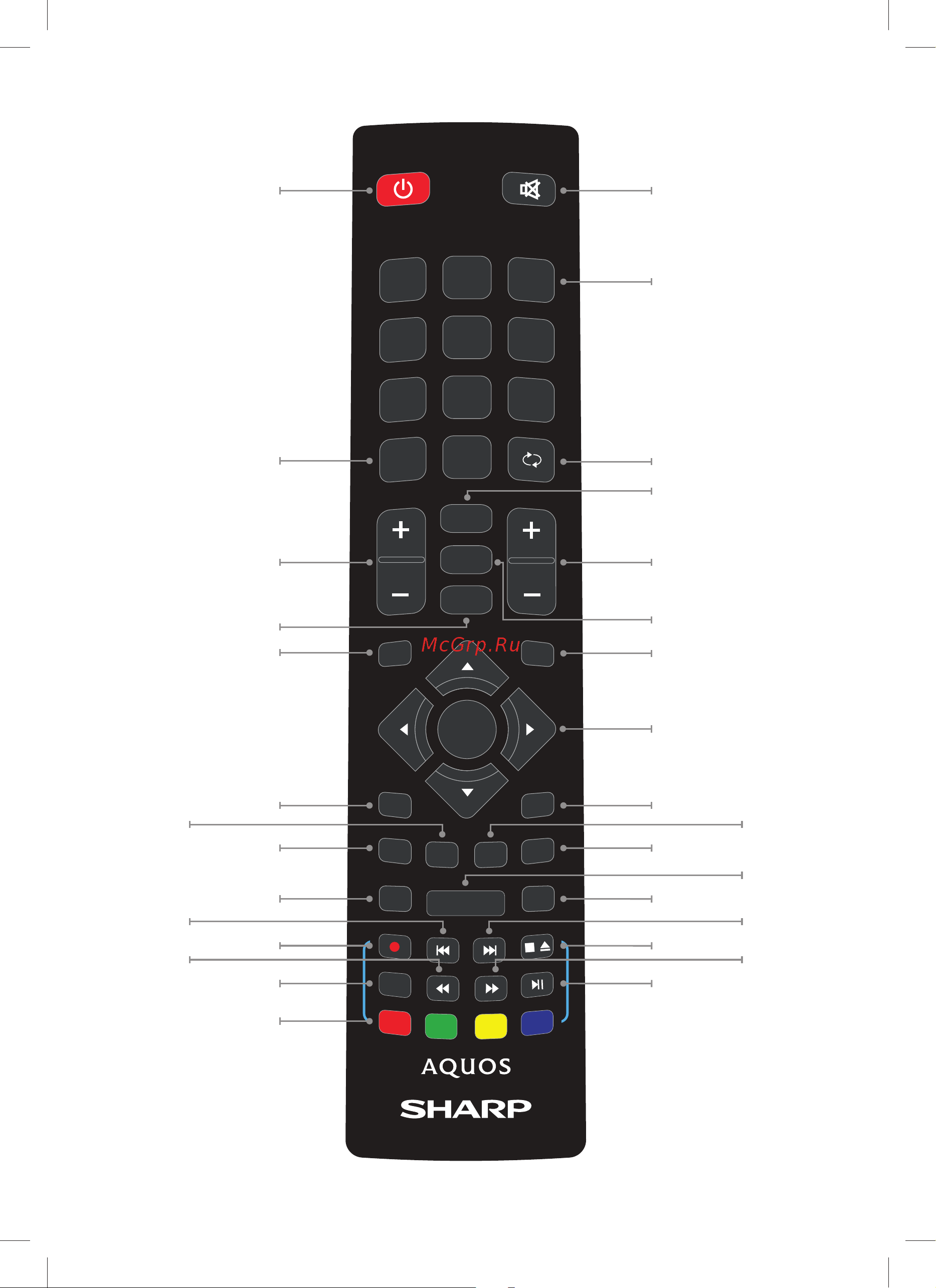 Sharp LC-49CFF5001E Руководство по эксплуатации онлайн [2/24] 702401