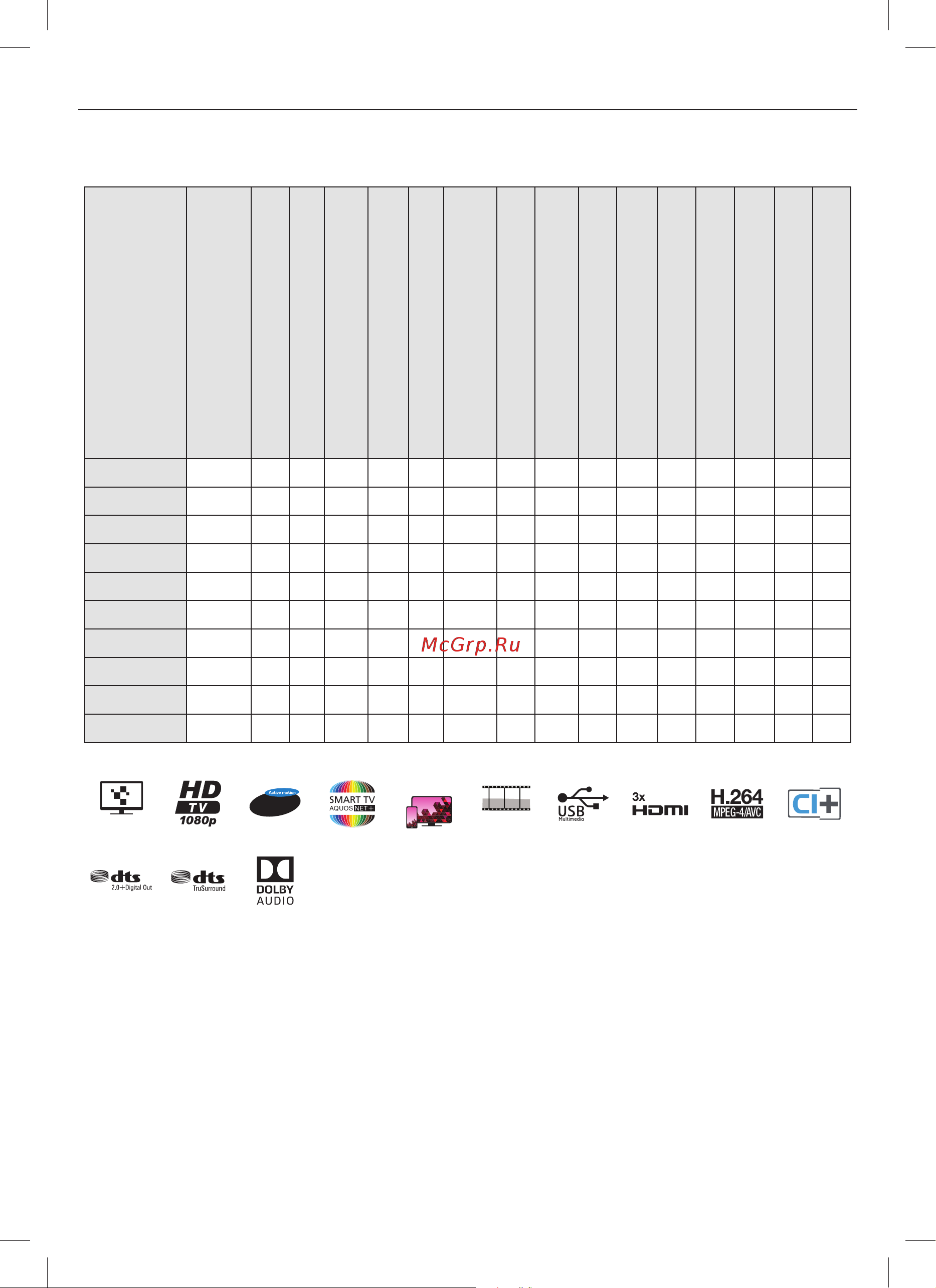 Sharp LC-32CFF6001E [20/24] Технические спецификации technical specifi cation