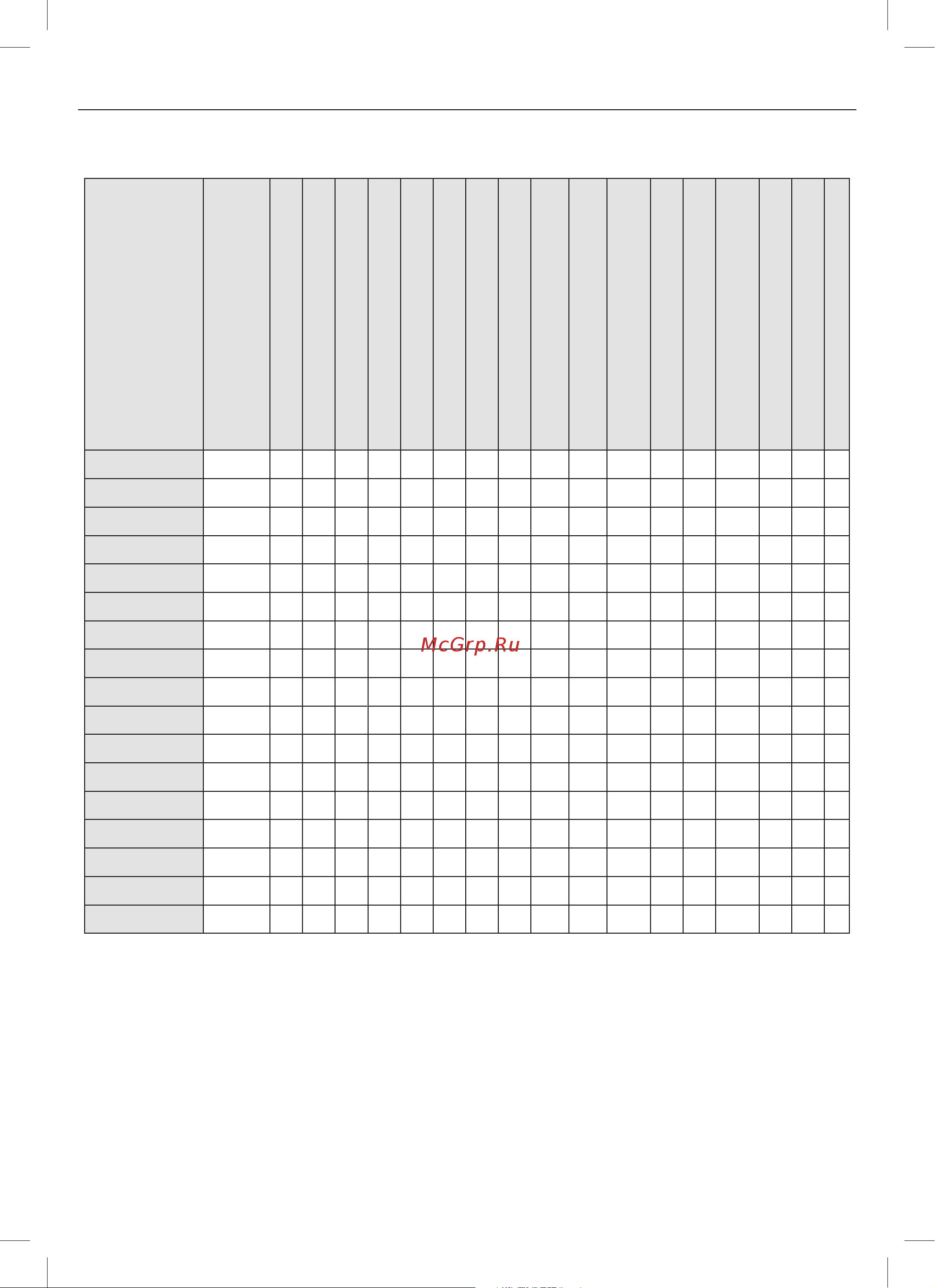 Sharp LC-32DHE4040E(W) [20/24] Технические спецификации technical specifi cation