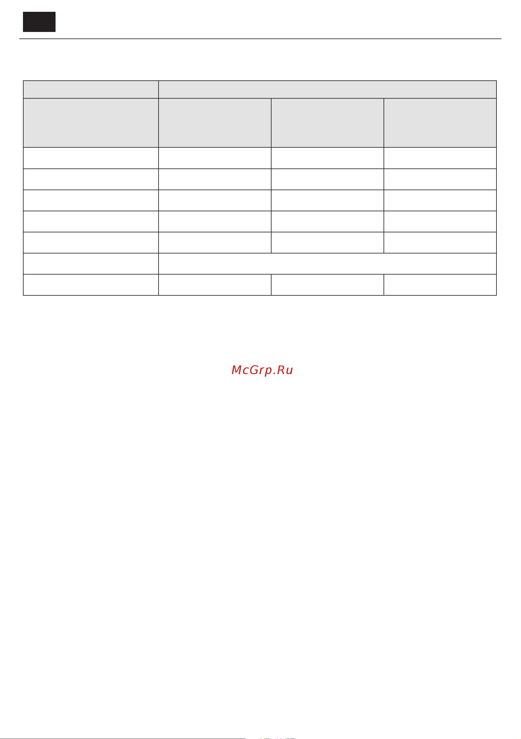 Sharp LC-32HI3422E [18/24] Product fi che