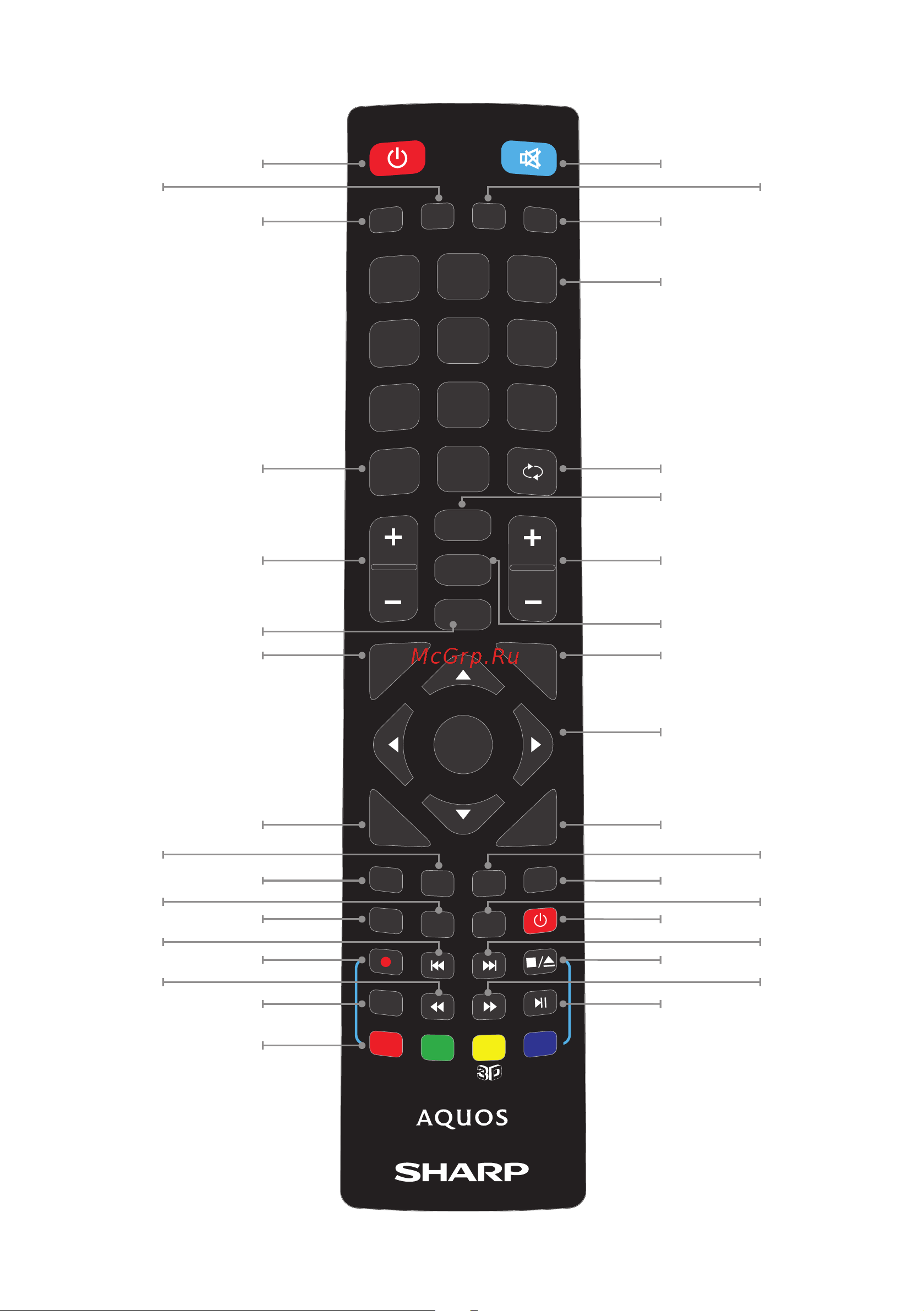 Sharp LC-32HI3322E Руководство по эксплуатации онлайн [2/24] 702214