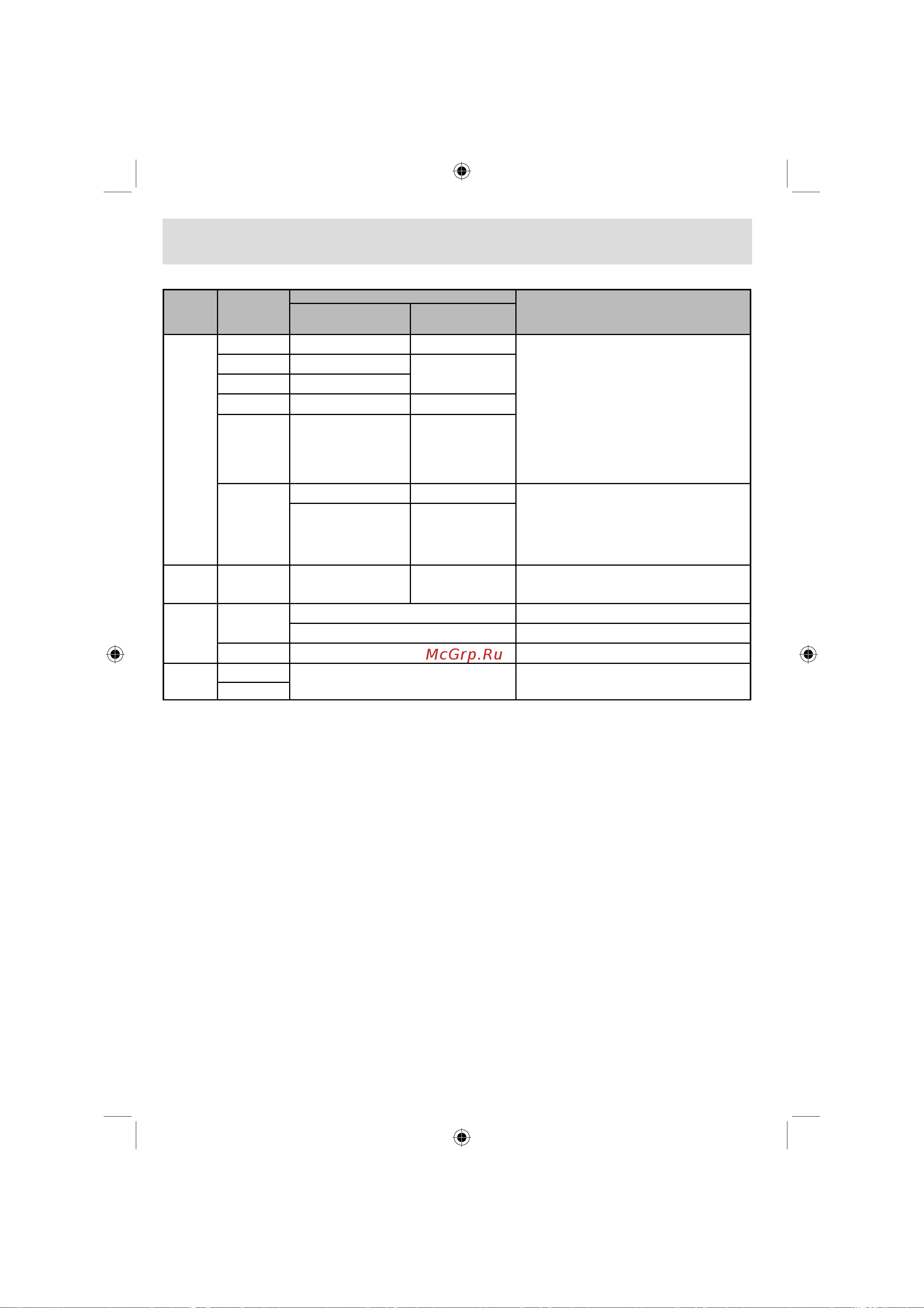 Sharp LC-40LE240RUX [42/48] Фильмы
