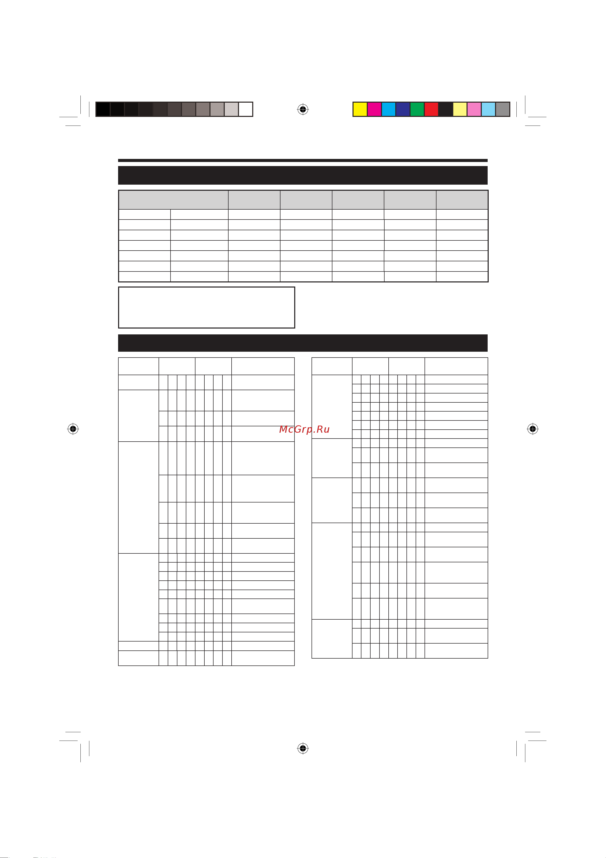 Sharp LC-46LE600RU [31/36] Rs 232c
