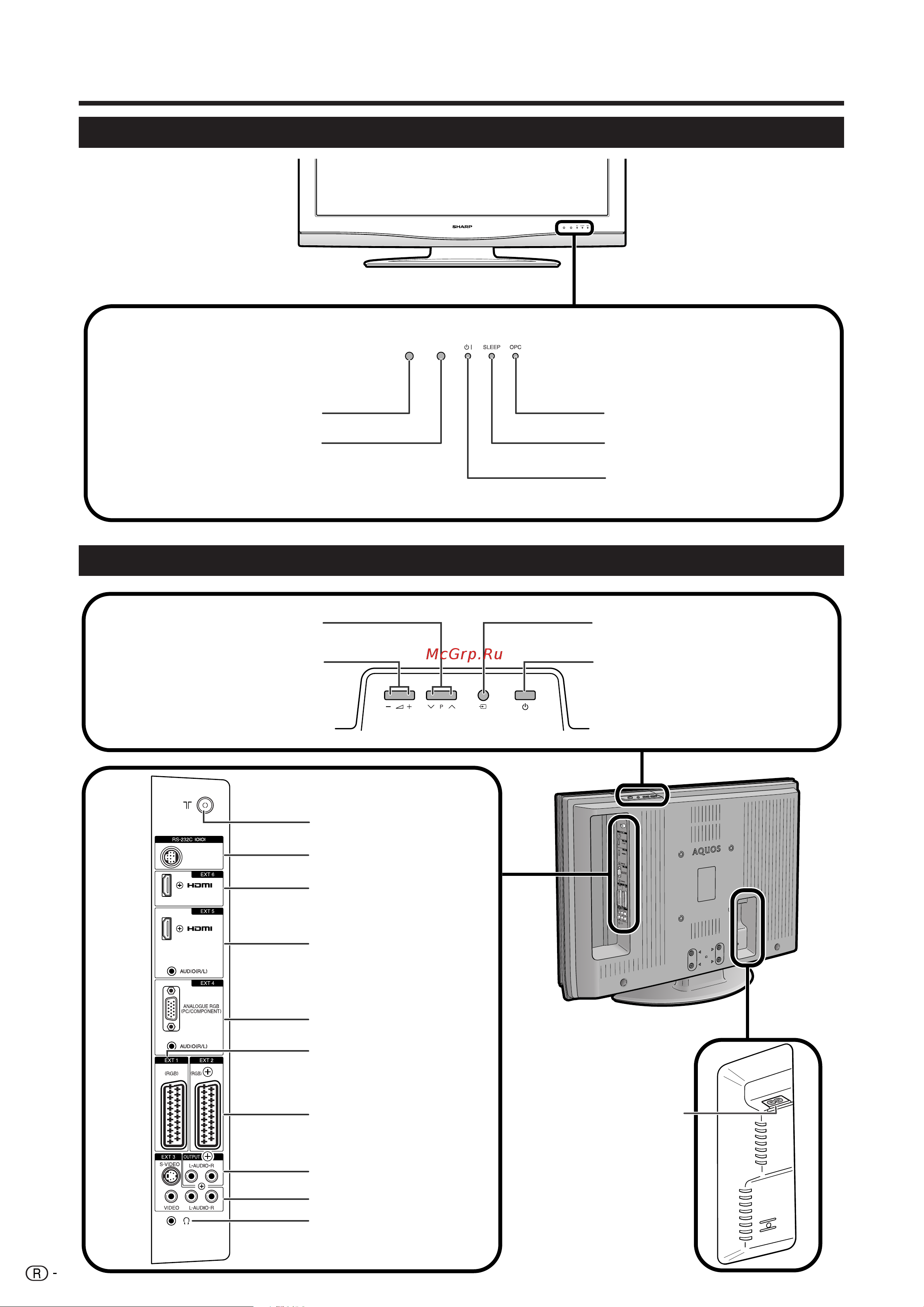 Sharp LC-32RA1RU [8/28] Íâîâ ëáó çë òá ë