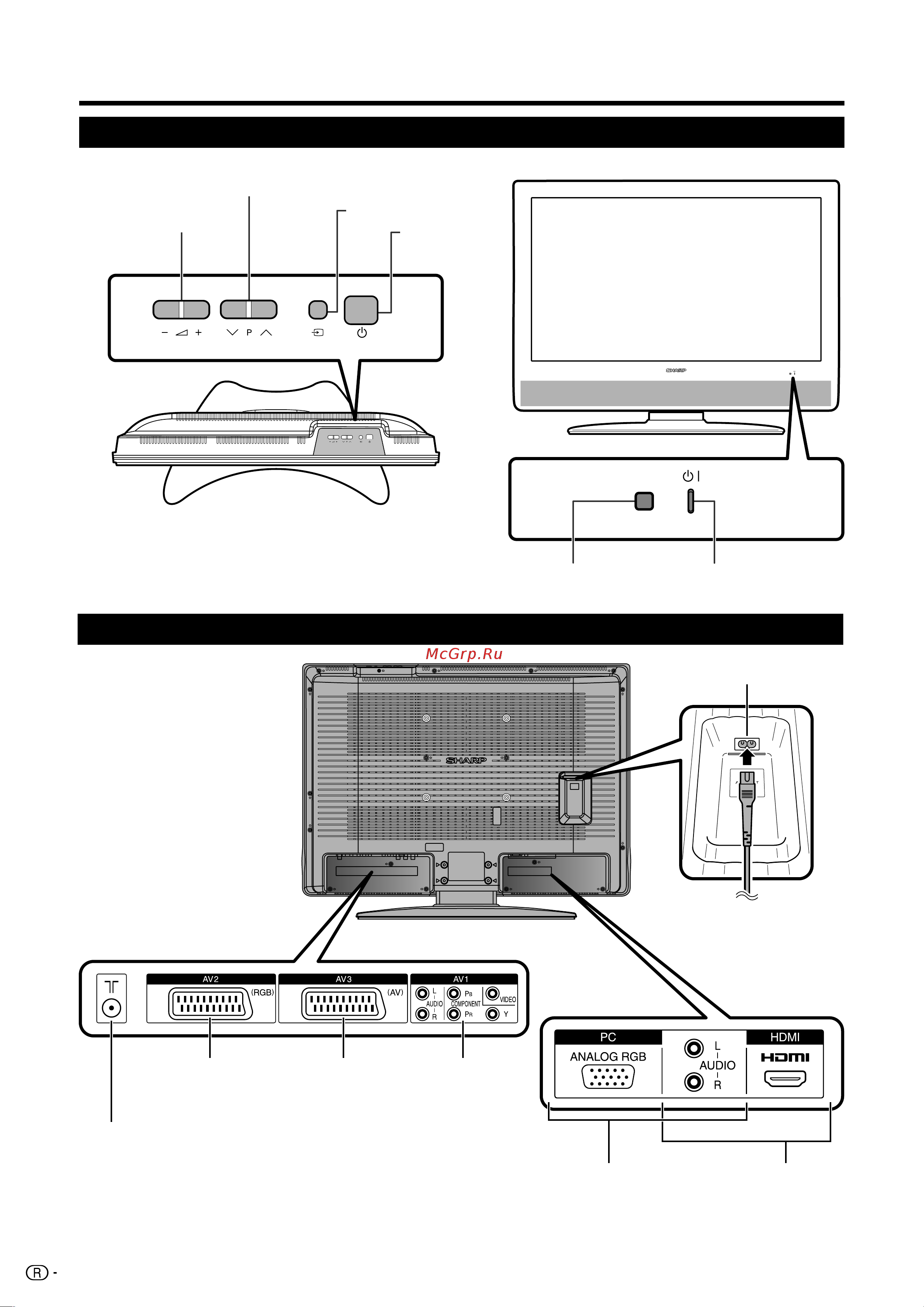 Sharp LC-32S2RU [8/24] Íâîâ ëáó çë òá ë