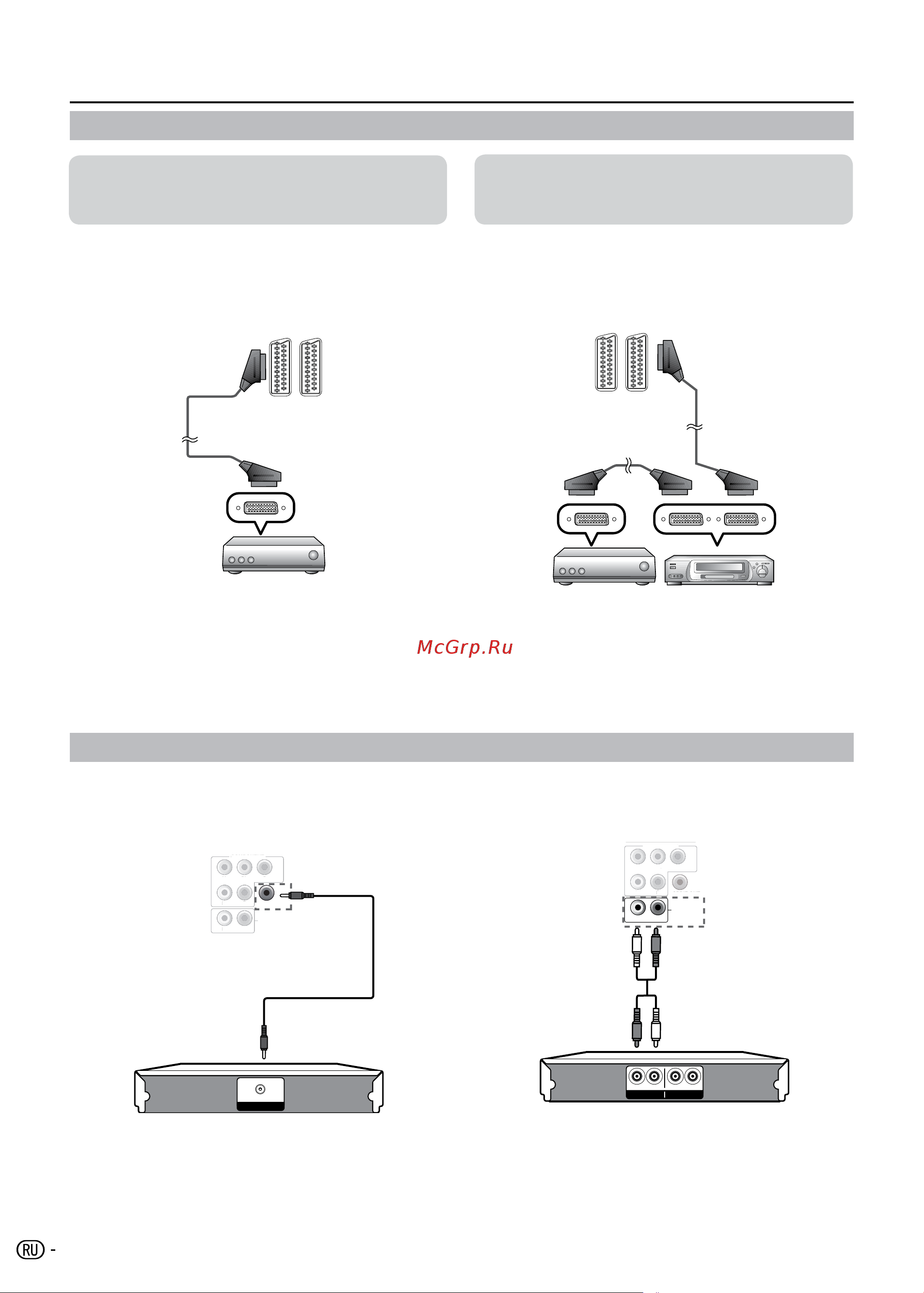 Sharp LC-32SB25RU [16/31] Подключение scart