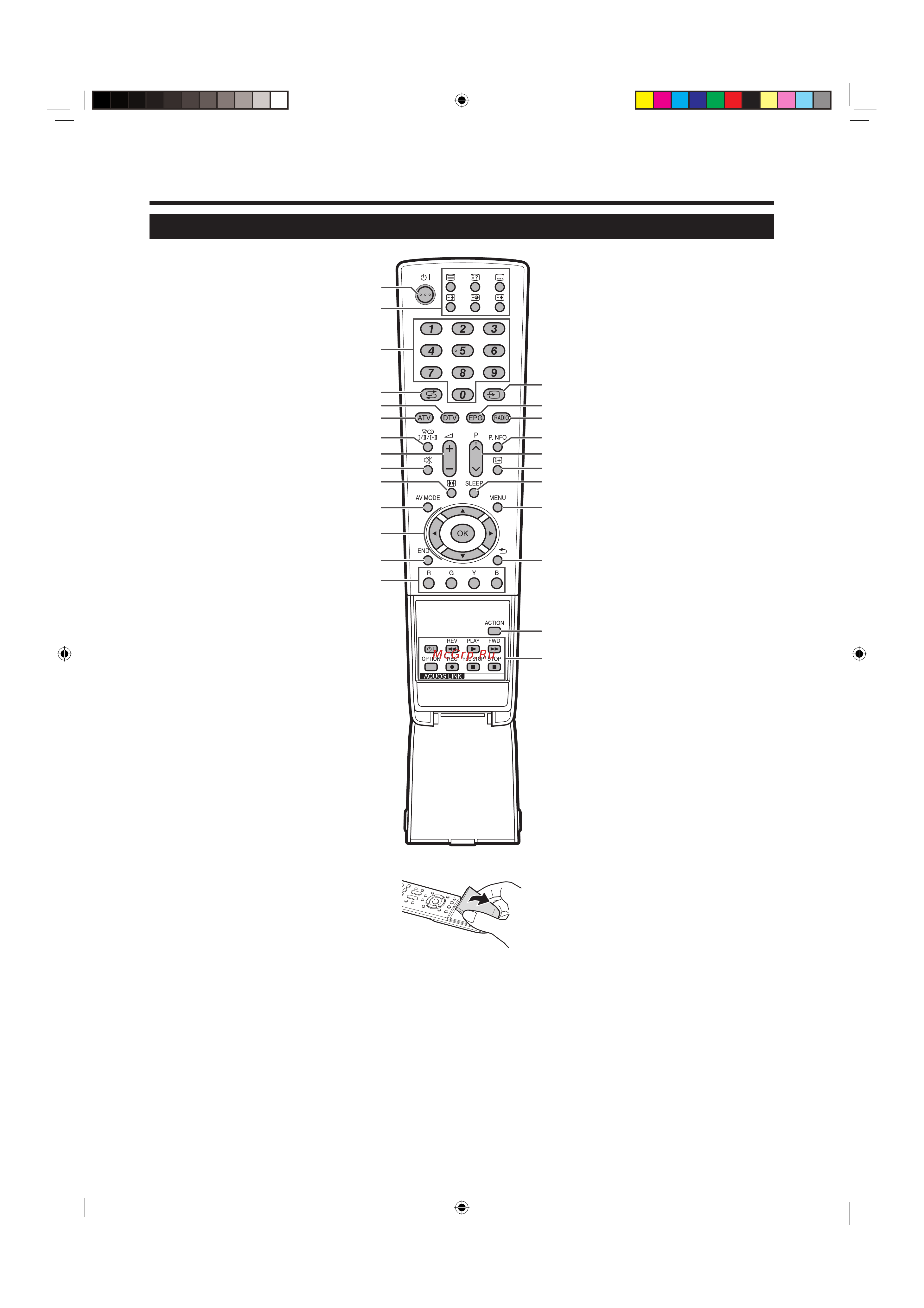 Sharp LC-37X20RU [5/44] Пульт дистанционного управления