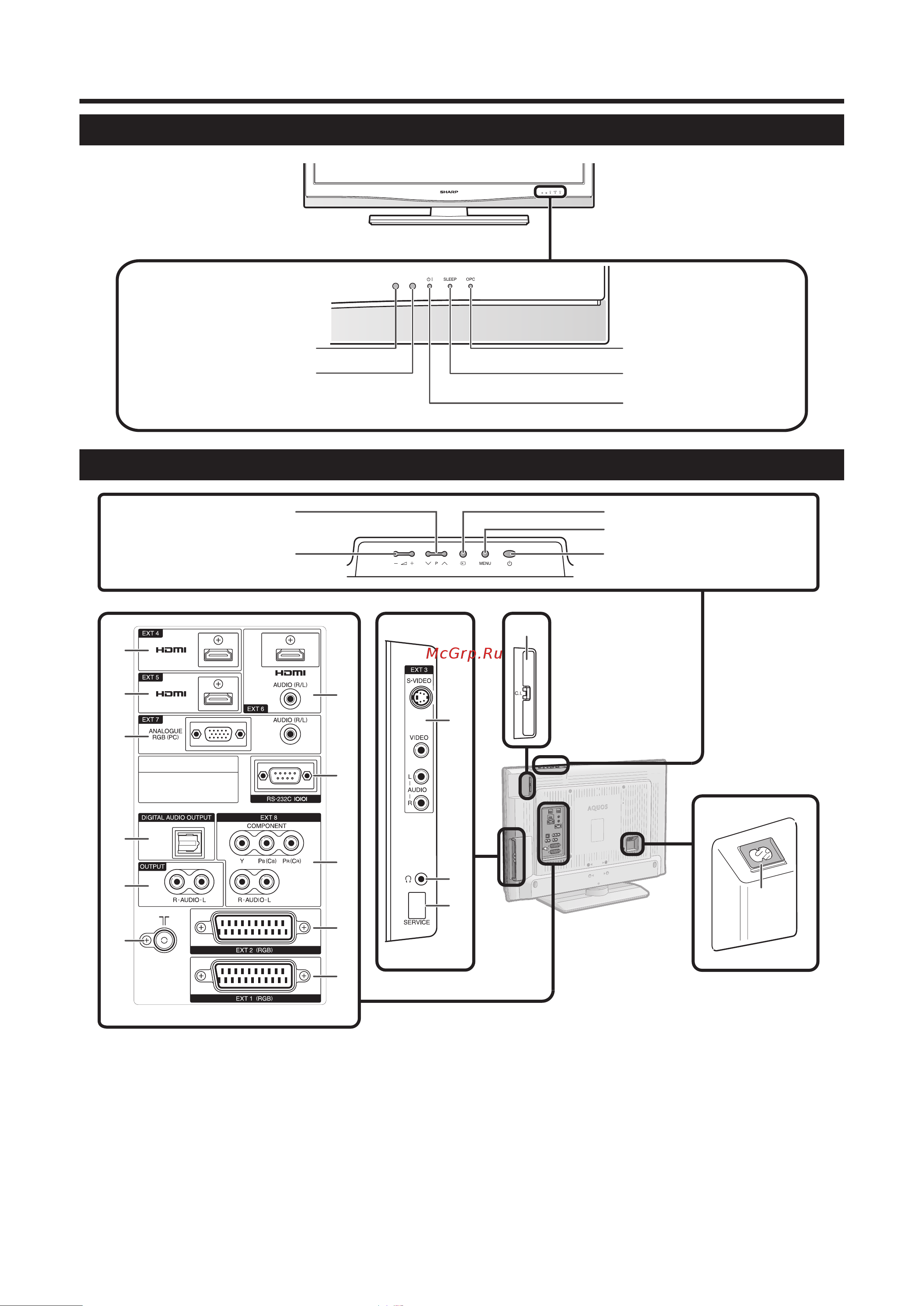 Sharp LC-37X20RU [6/44] Телевизор вид спереди