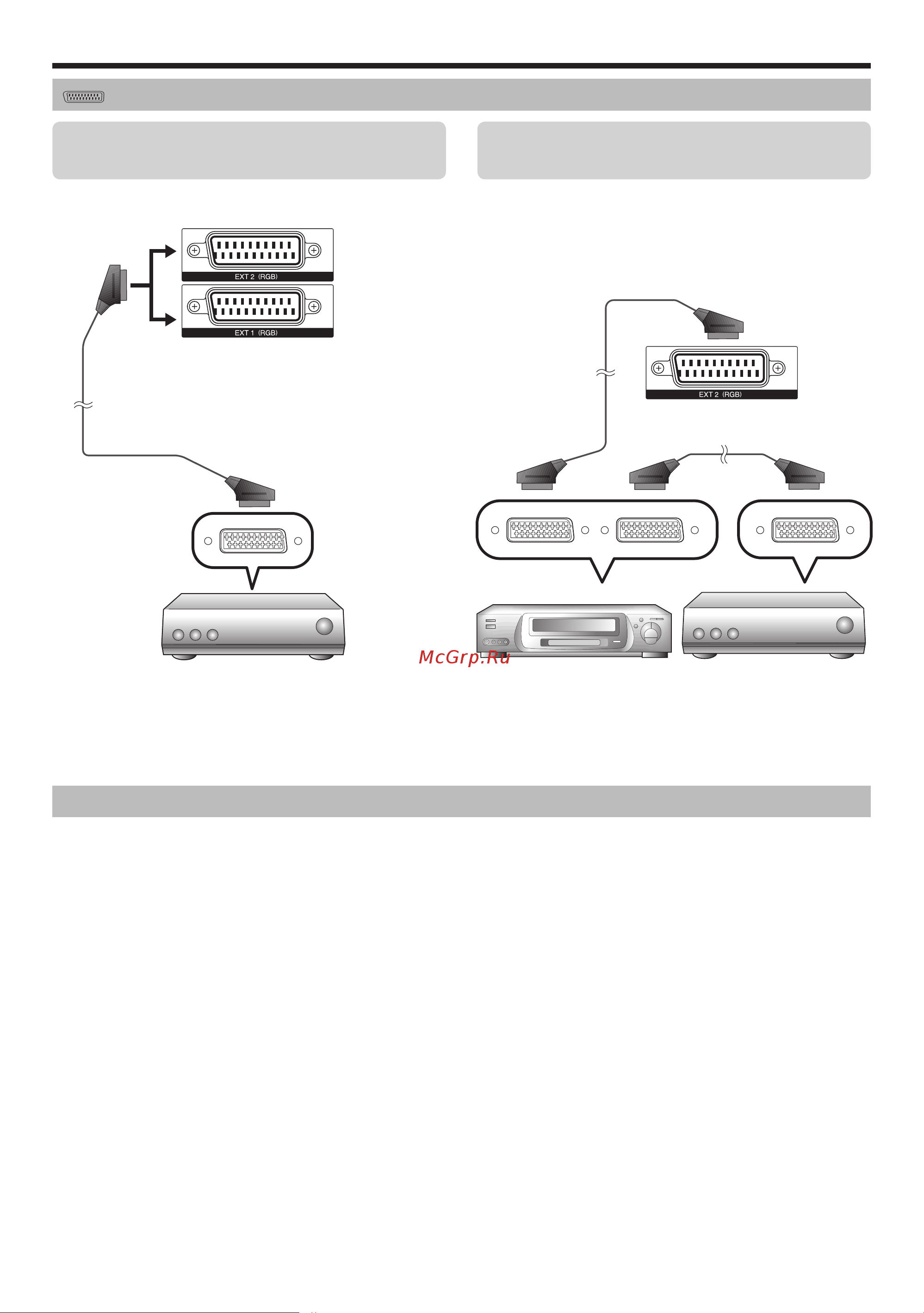 Sharp LC-32XL8RU [19/44] Подключение scart