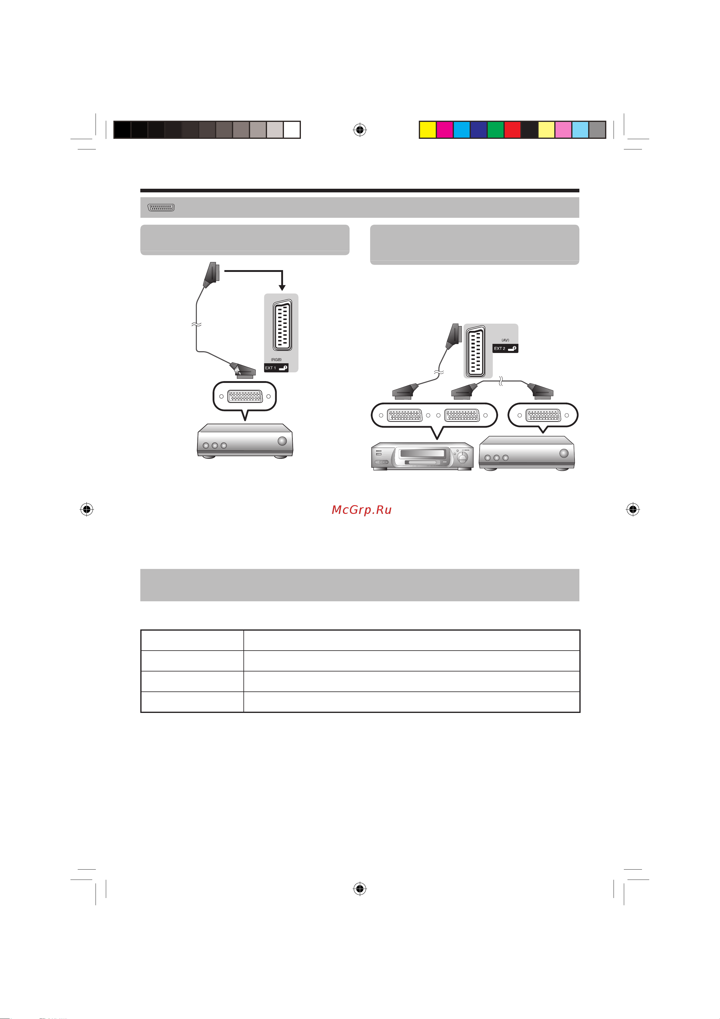 Sharp LC-52LE700RU [20/52] Подключение внешних устройств