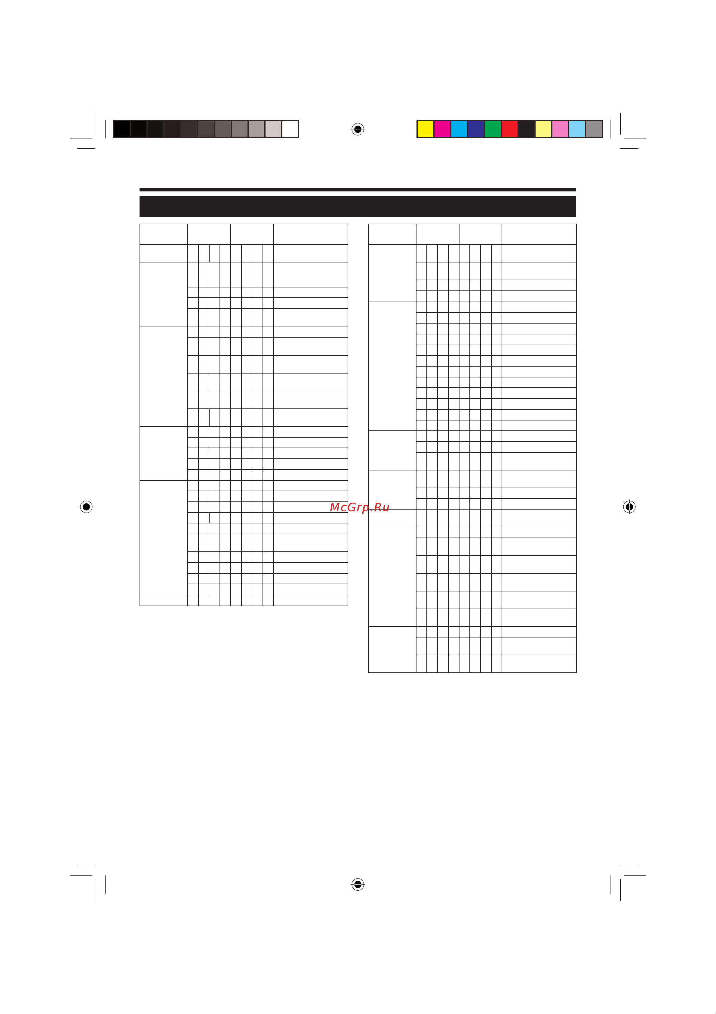Sharp LC-40LE700RU [43/52] Подключение пк