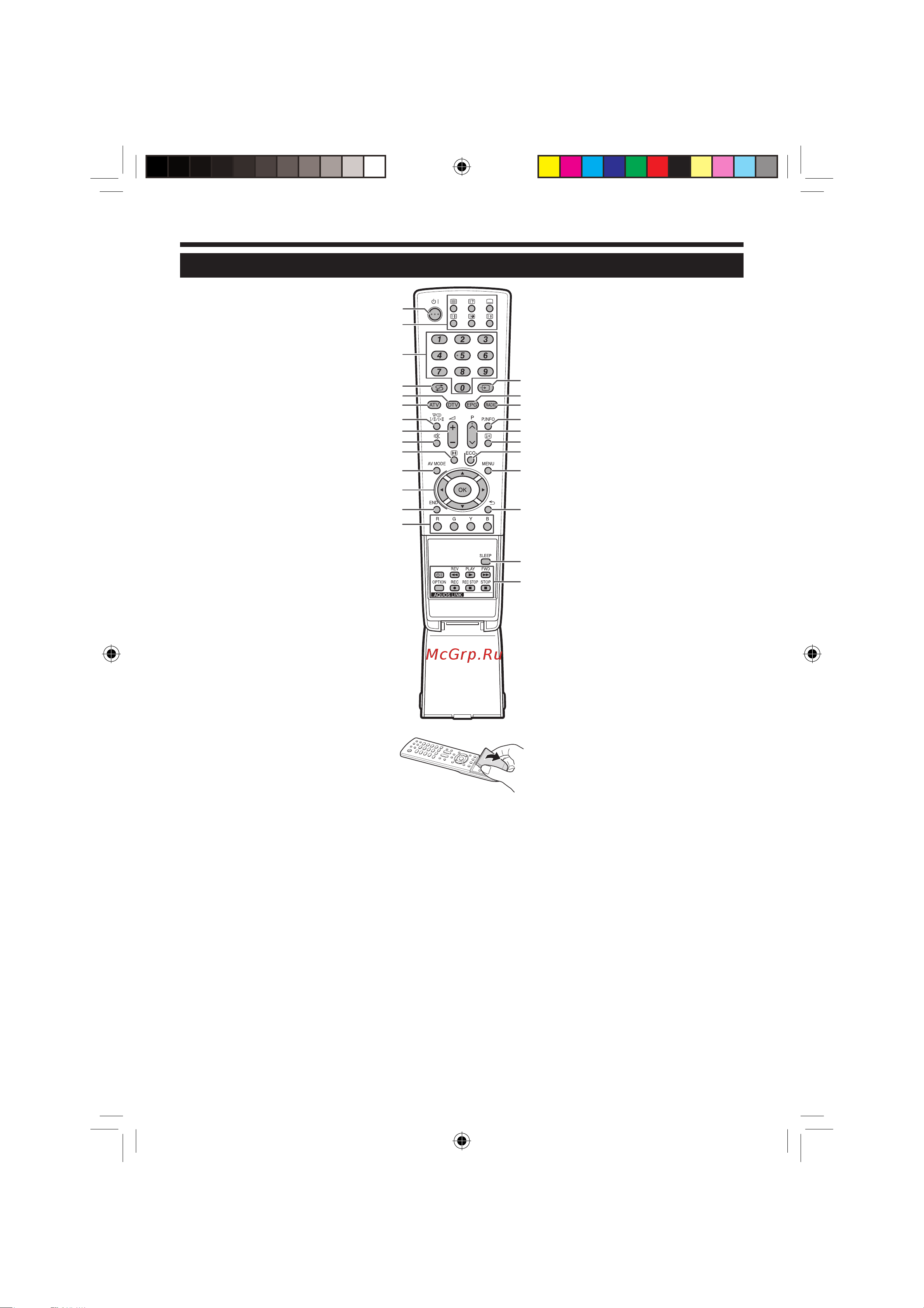 Sharp LC-40LE700RU [6/52] Введение