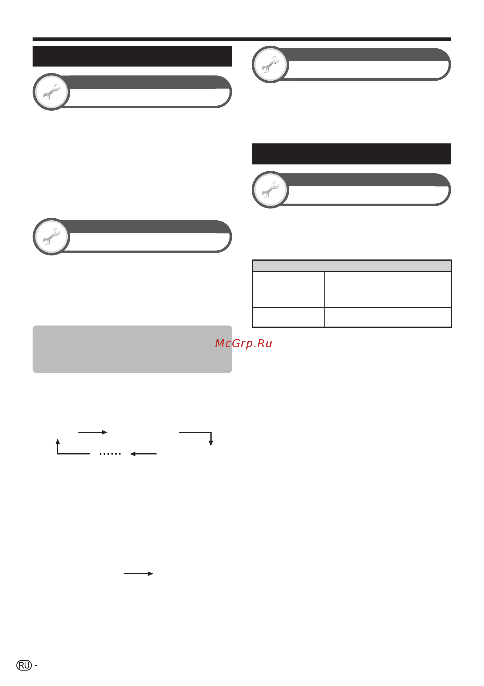 Sharp LC-46LE812ERU [38/68] Установки языка