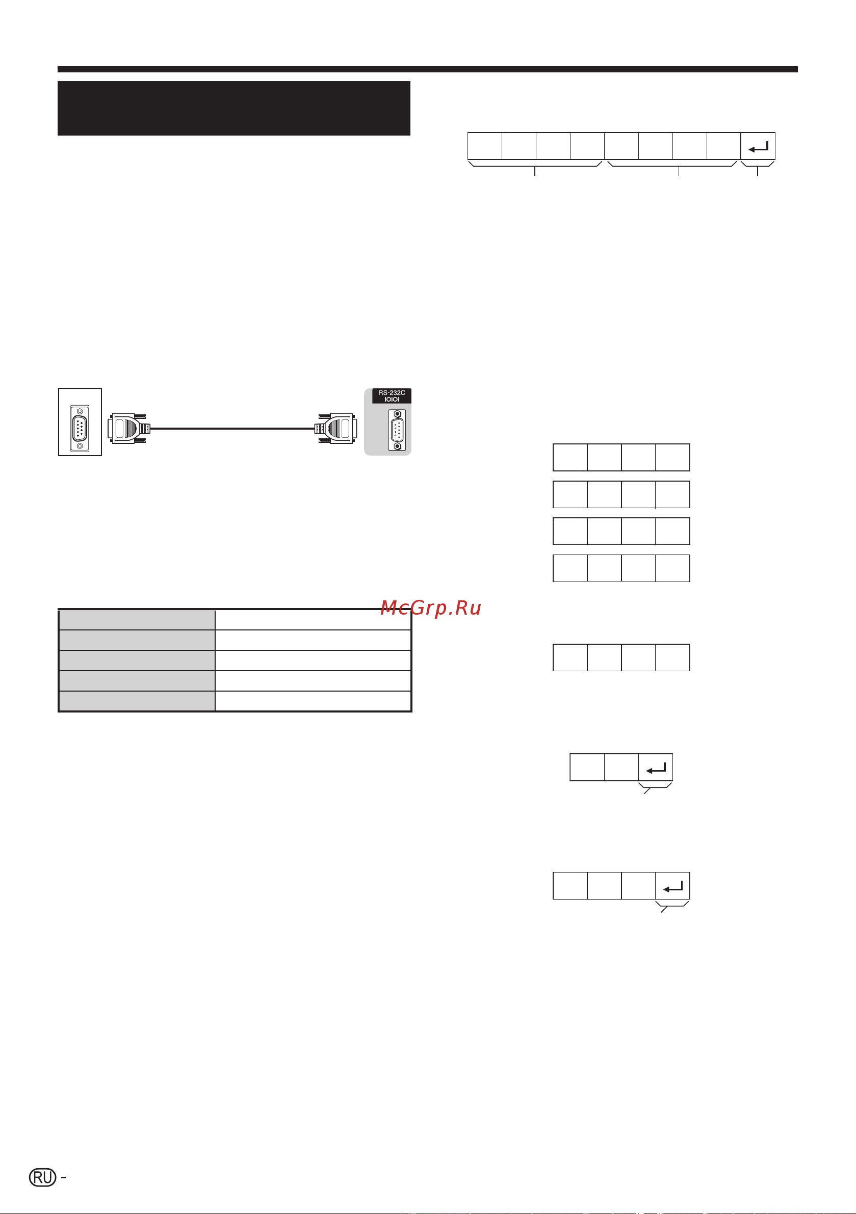 Sharp LC-46LX812ERU [52/68] Технические характеристики порта rs 232c