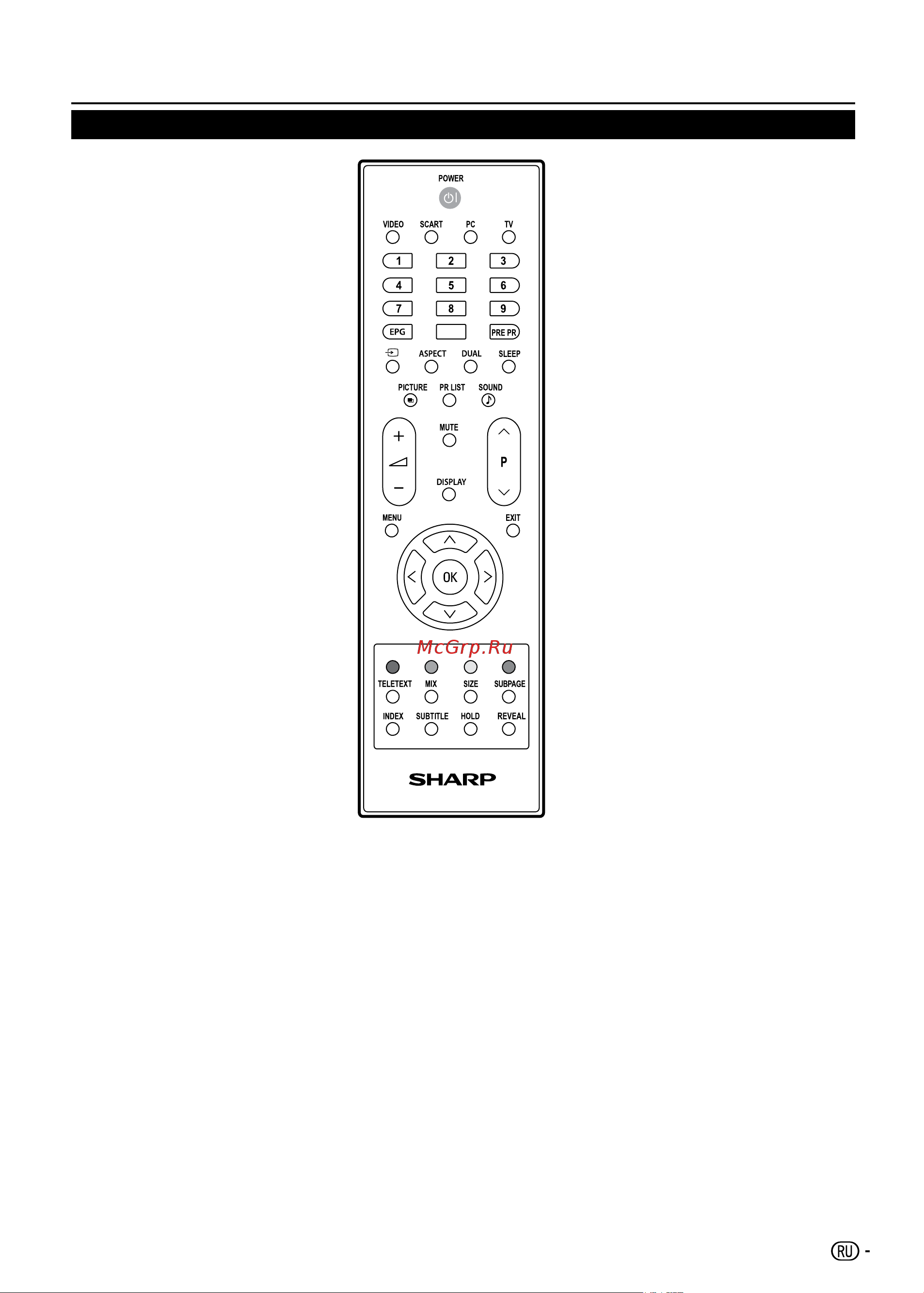 Sharp LC-42SB55RU [5/31] Пульт дистанционного управления