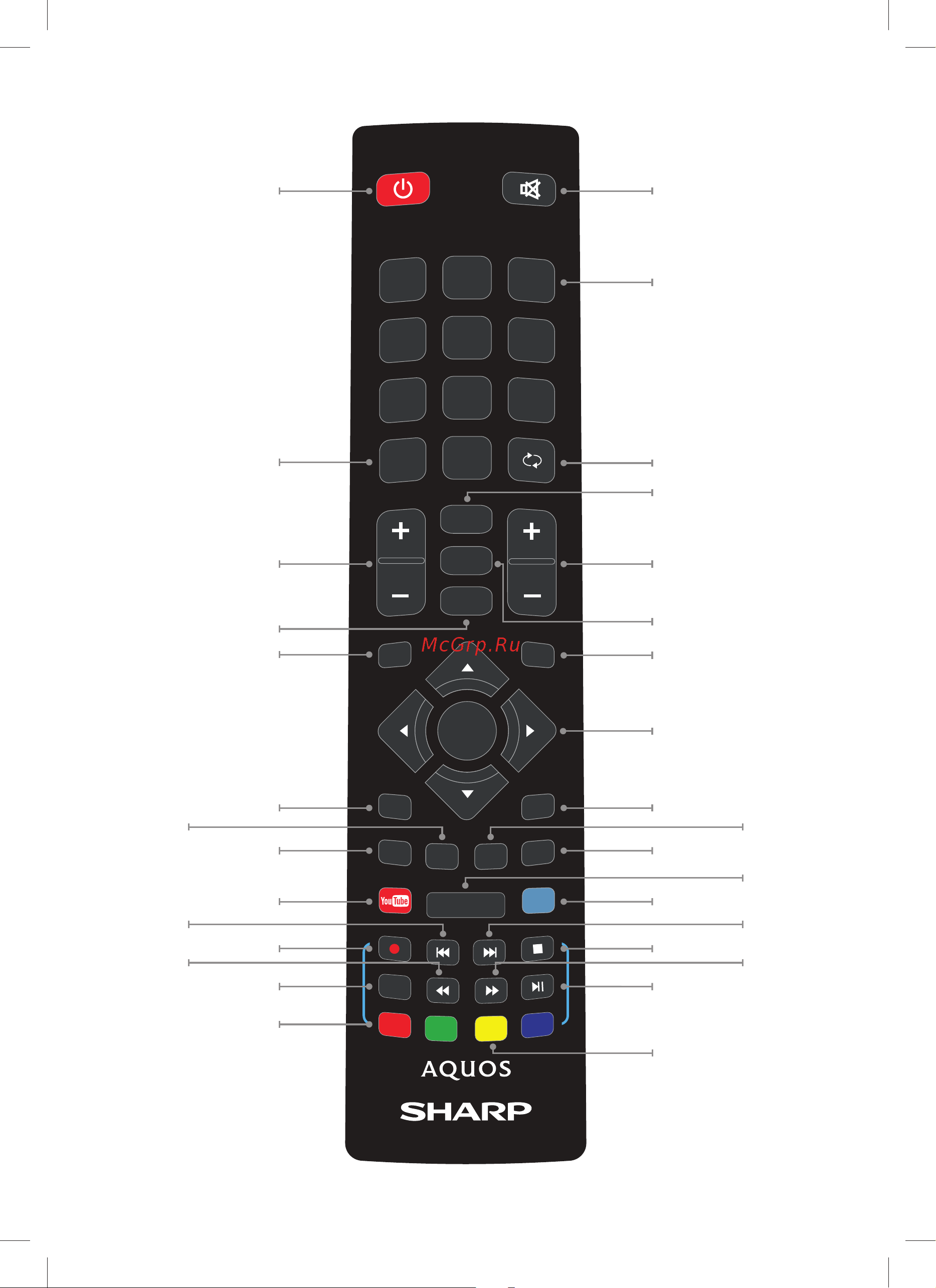 Sharp LC-55SFE7452E Руководство по эксплуатации онлайн [2/28] 702436