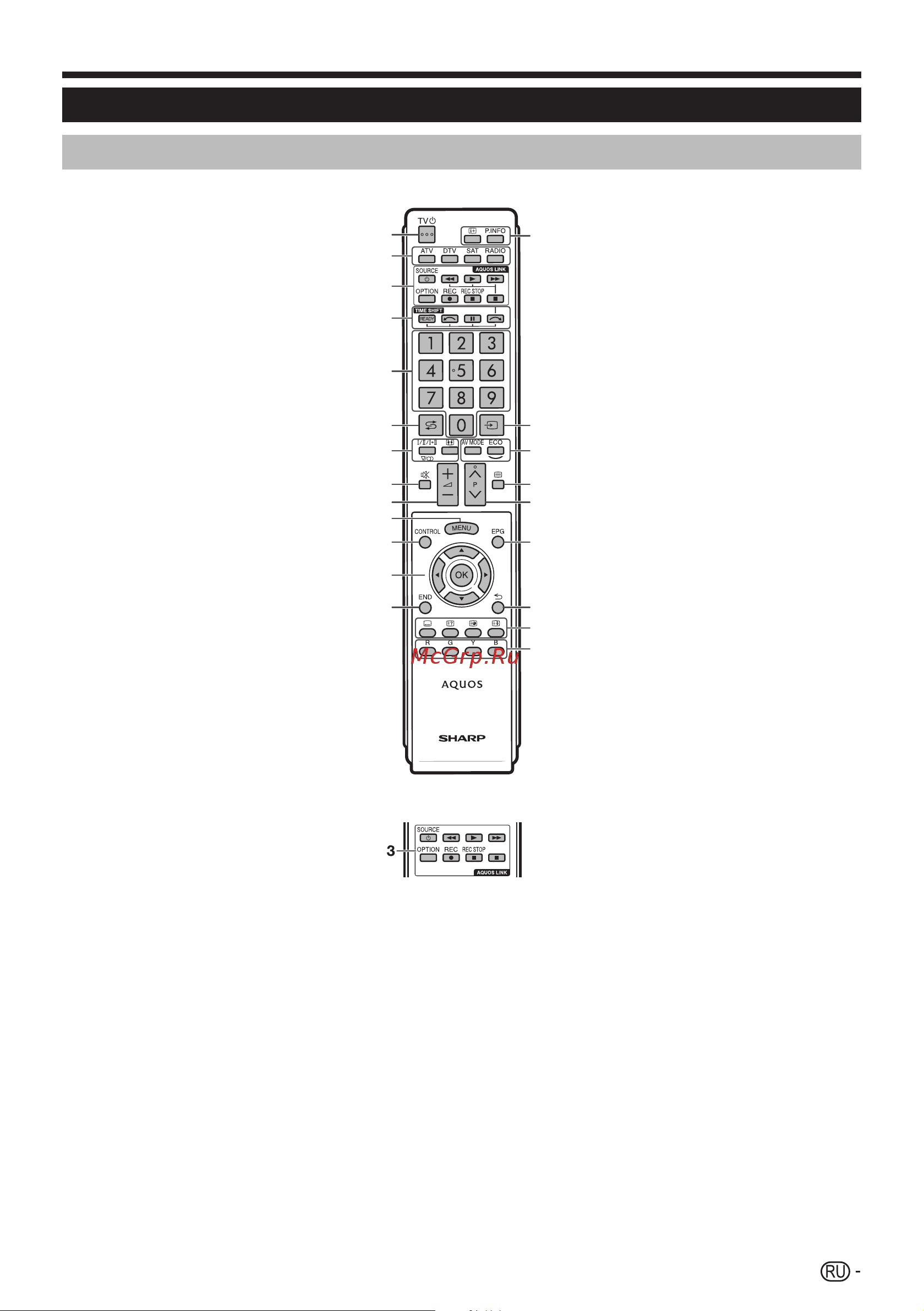 Sharp LC-46LE810E [5/64] Название детали