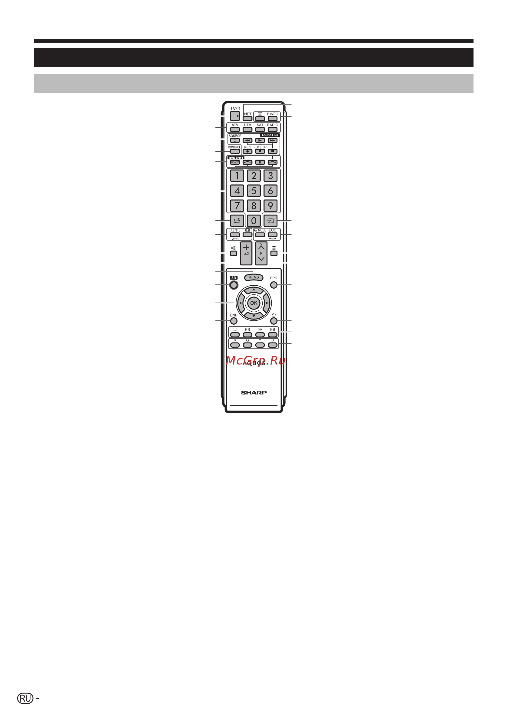 Sharp LC-46LE925E_RU [6/84] Название детали
