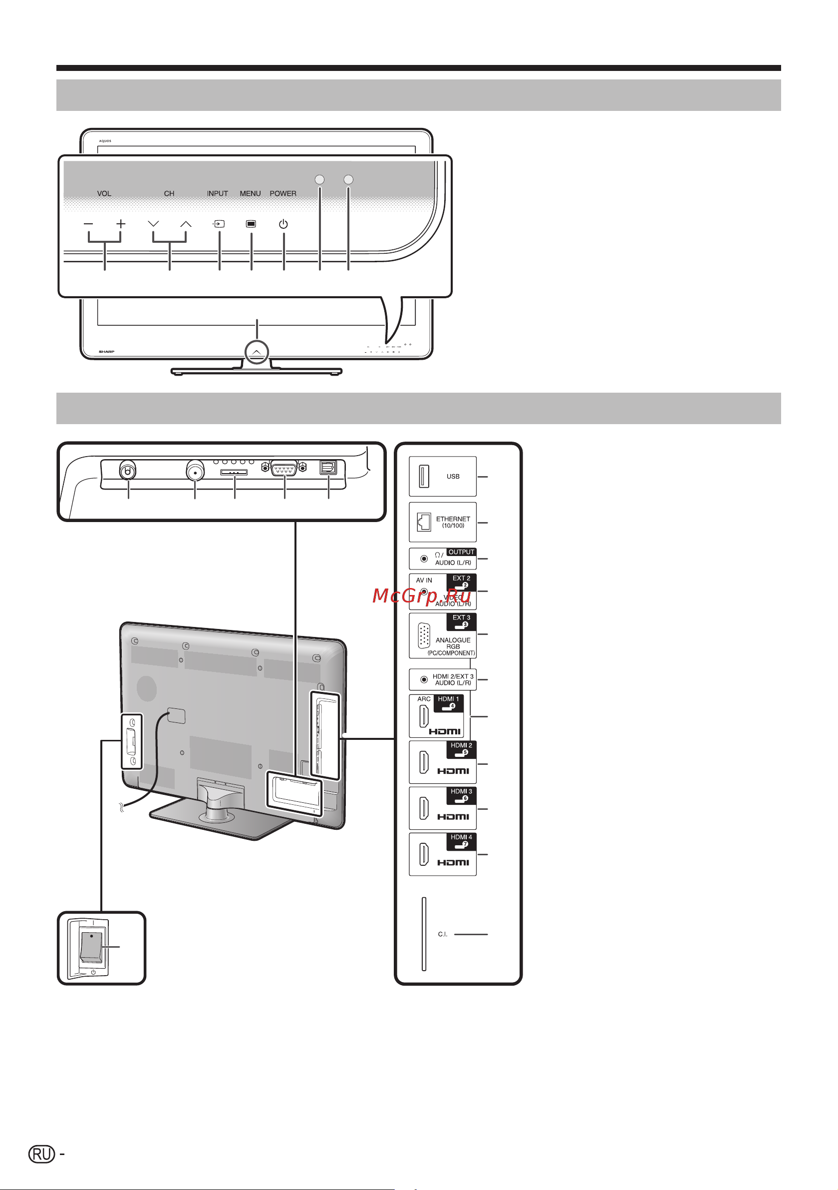 Sharp LC-46LX812E [6/68] Введение