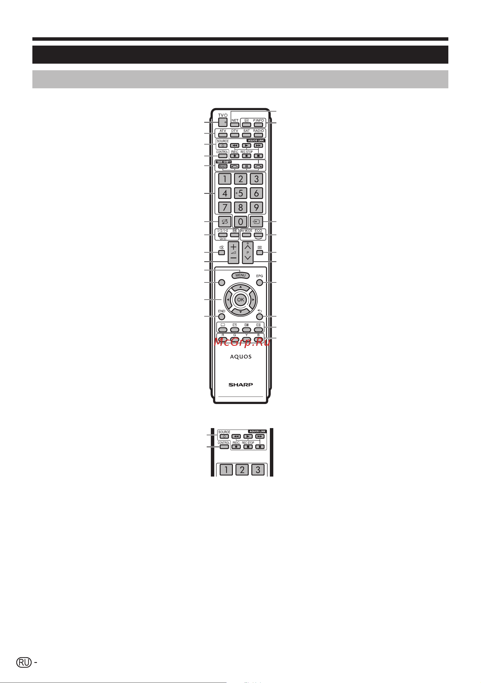 Sharp LC-46LX814E [6/74] Название детали