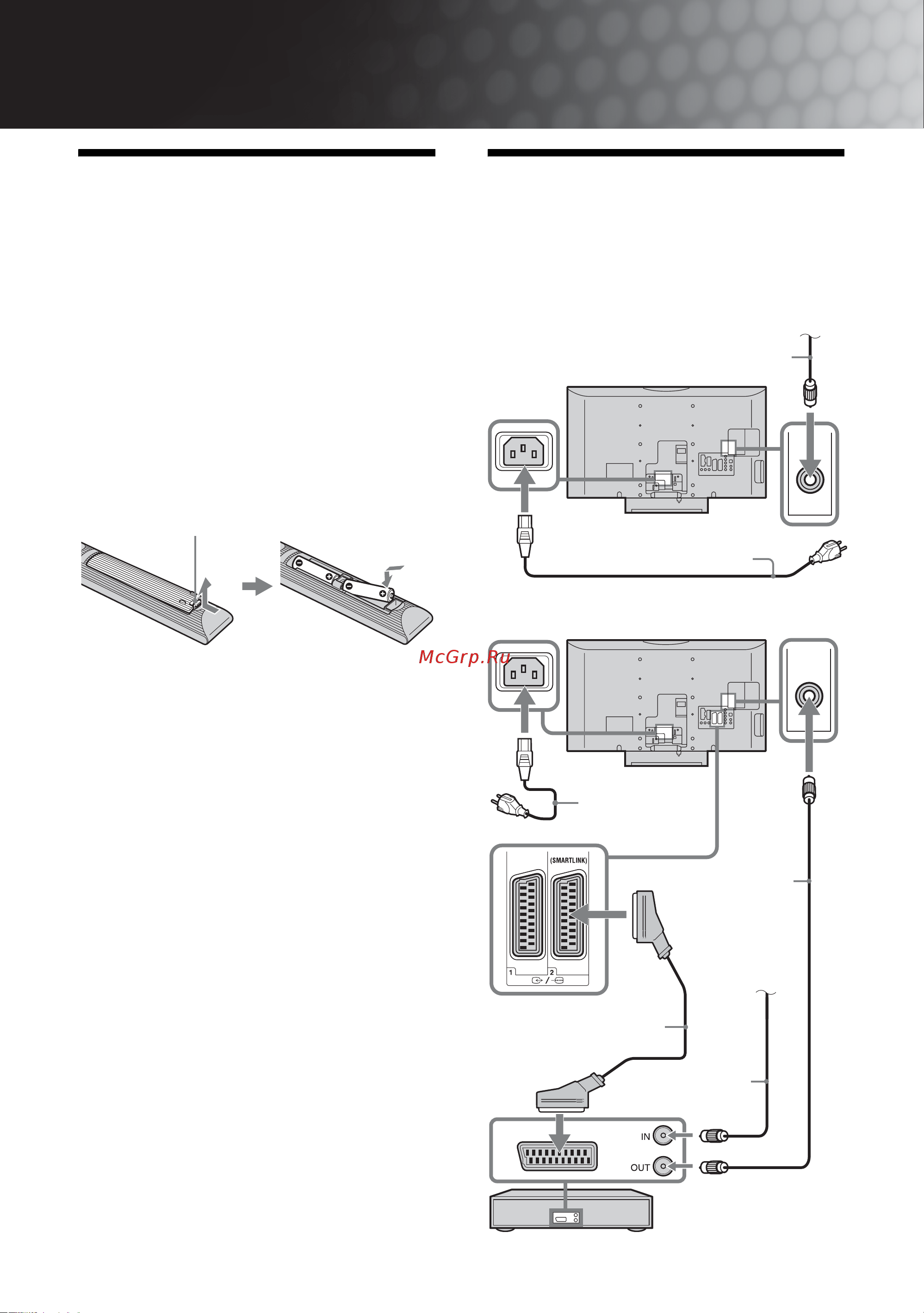 Sony KDL-40D3000 [4/46] Руководство по вводу в эксплуатацию