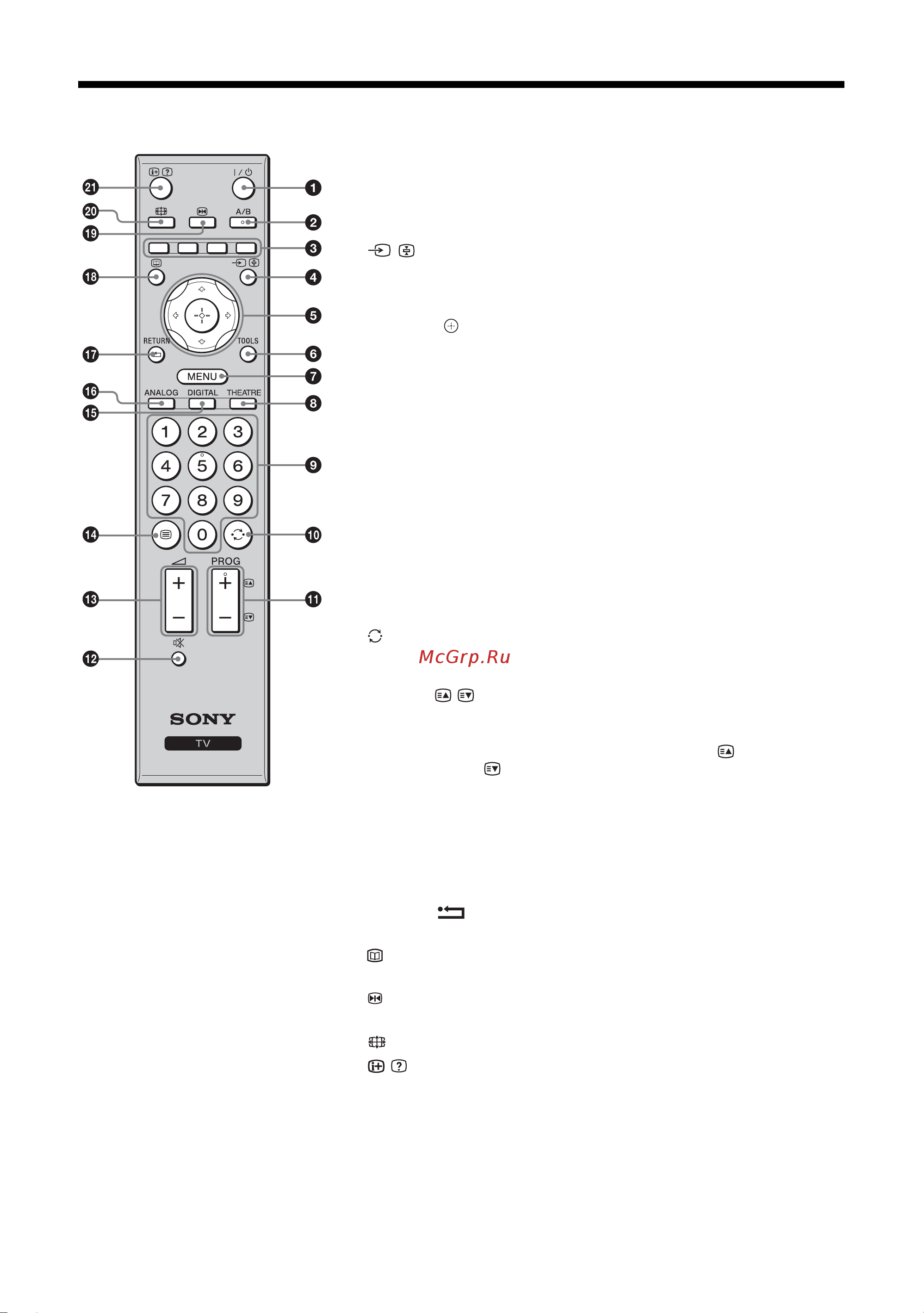 Sony KDL-46D3010 [11/46] Обзор пульта ду