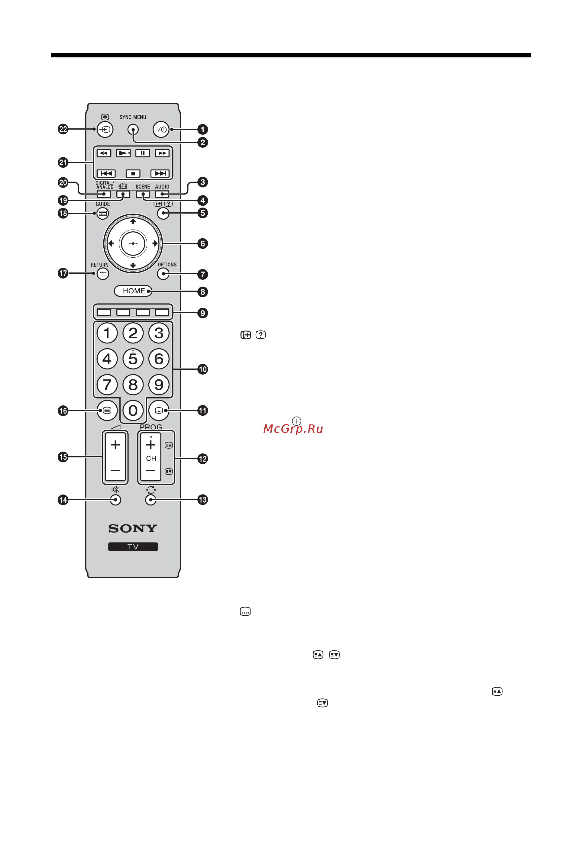 Sony KDL-32EX310 [14/53] Обзор пульта ду