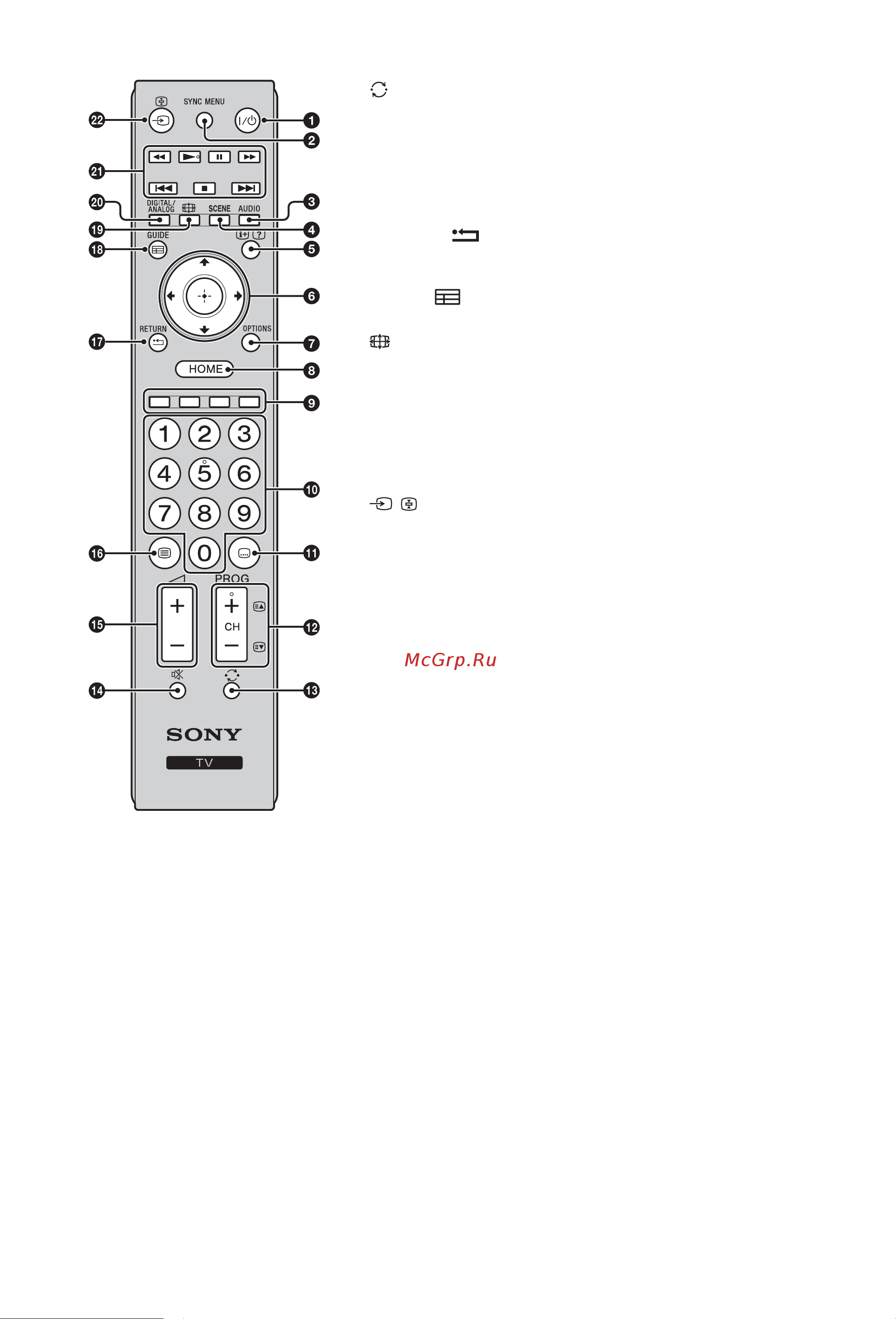 Sony KDL-32EX310 Руководство по эксплуатации онлайн [15/53] 702527