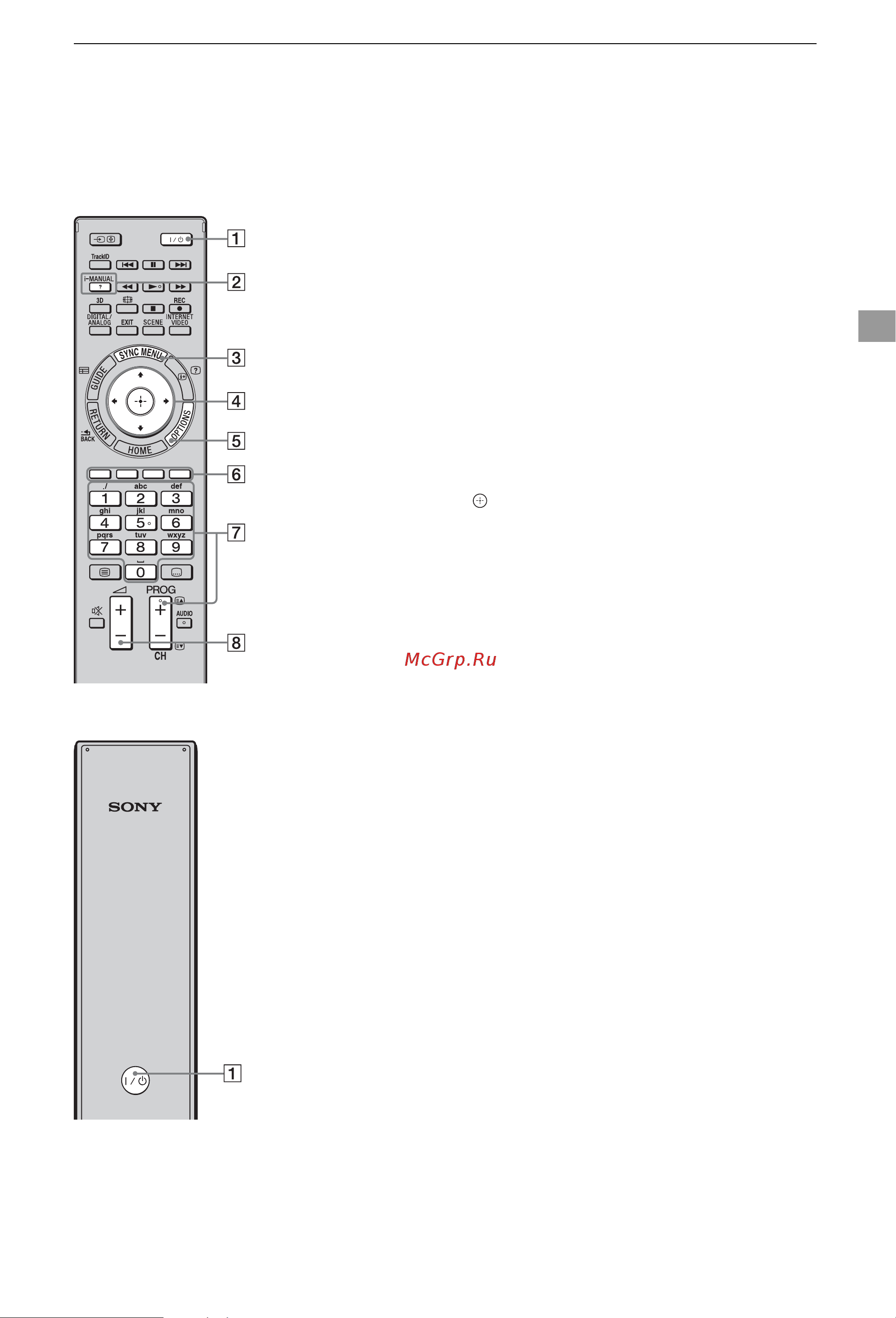 Sony KDL-40EX728 [19/44] Компоненты и элементы управления пульта ду