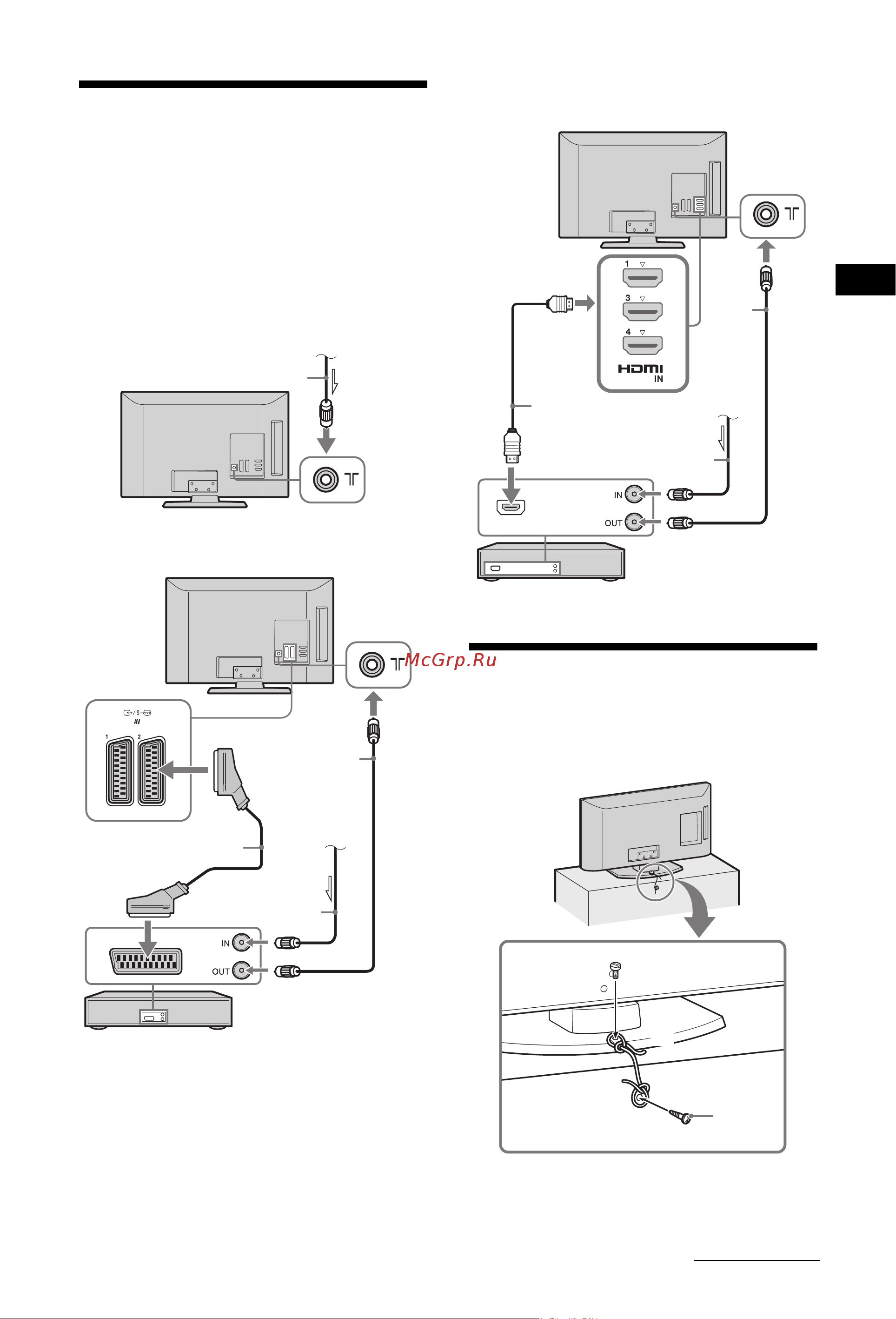 Sony KDL-46EX401 [7/26] Подключение антенны кабель видеомагнитофона пишущего dvd проигрывателя