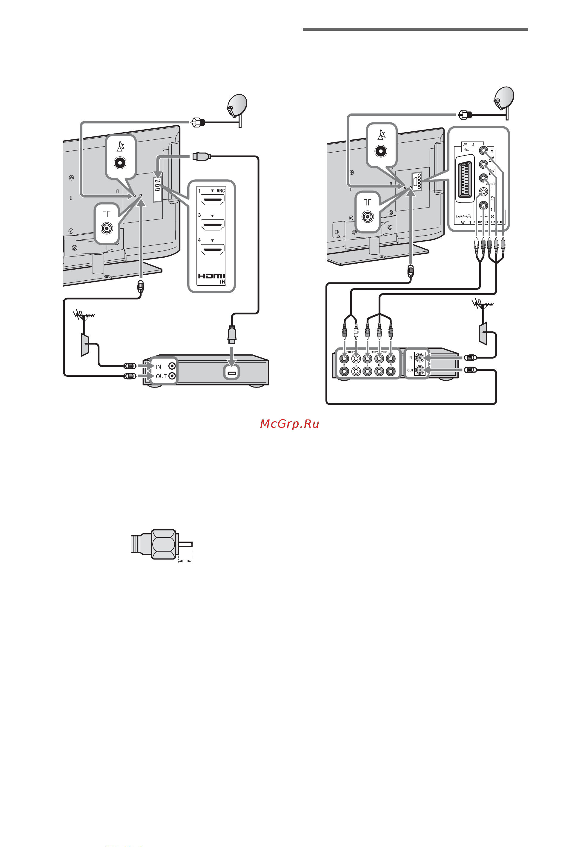 Sony KDL-46EX728 [12/44] Подключение аудио видеоустройств