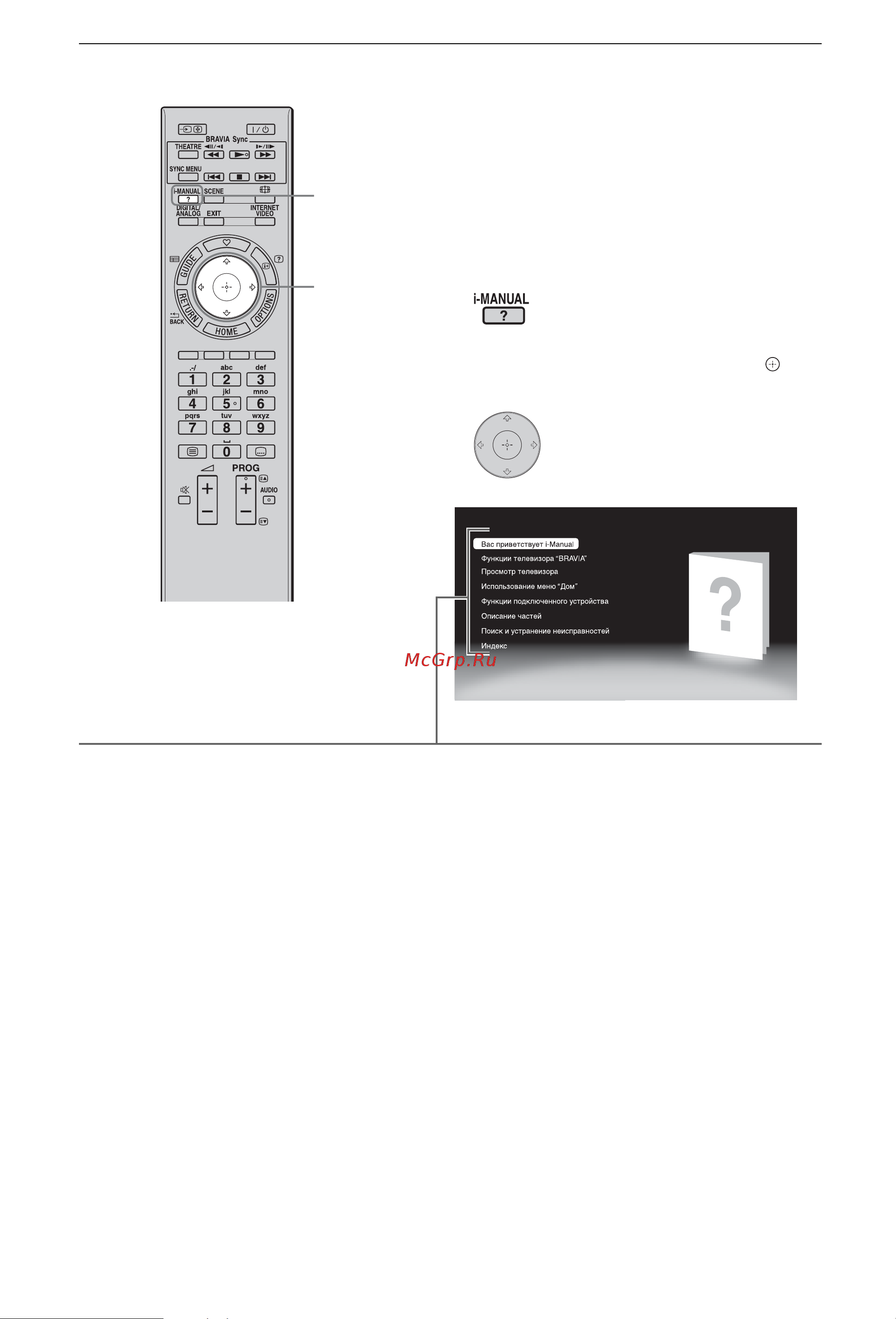 Sony KDL-52EX705 [10/21] Использование i manual