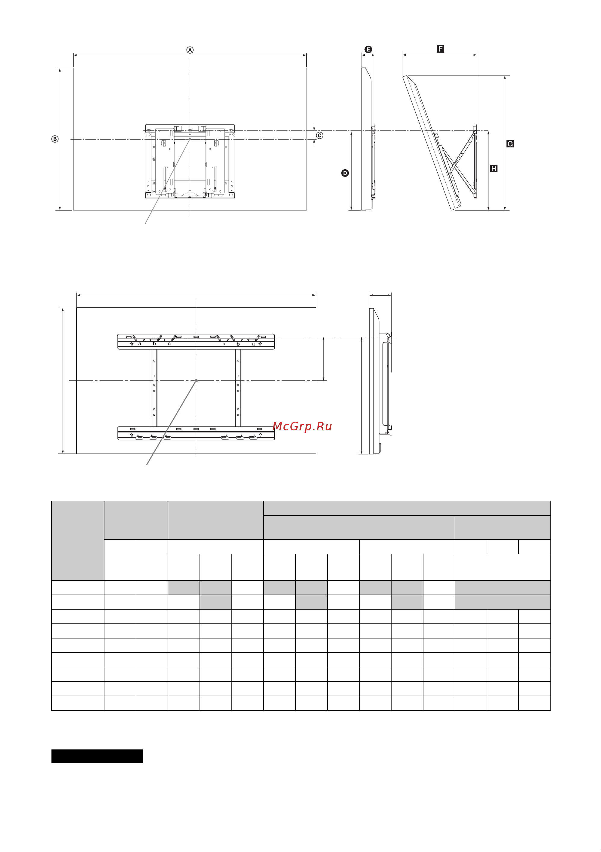 Sony KDL-55HX925 [32/34] Рисунки в таблице могут немного отличаться в зависимости от установки
