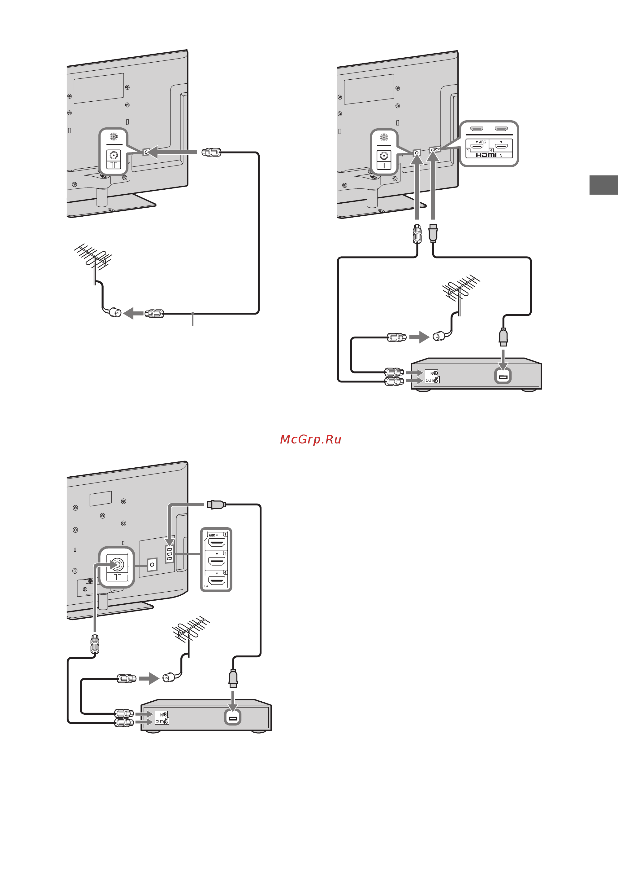 Sony KDL-55HX925 [9/34] Подключение телеприставки видеозаписывающего устройства например dvd рекордера с помощью разъема hdmi