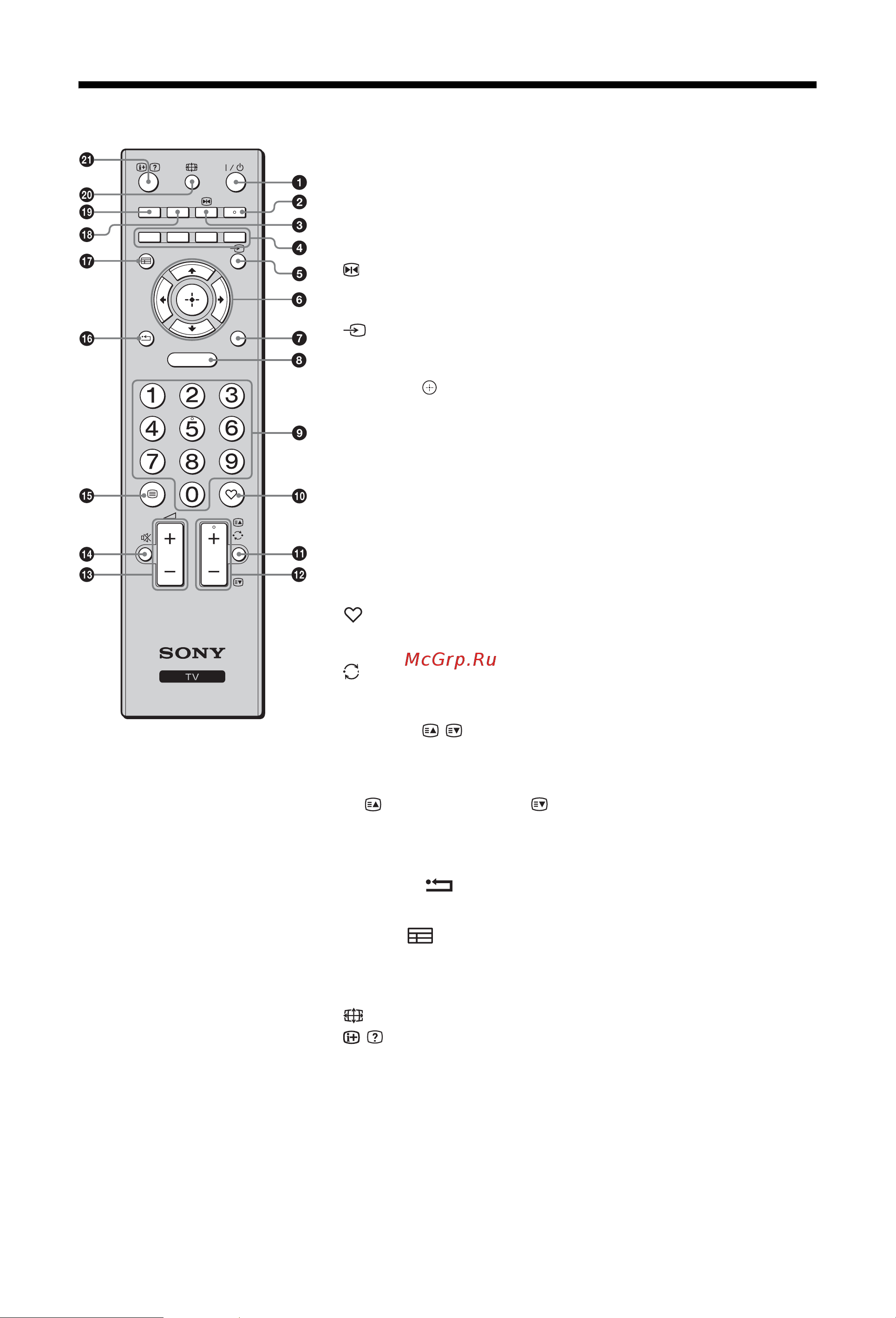 Sony KDL-32L4000 [11/37] Описание пульта ду