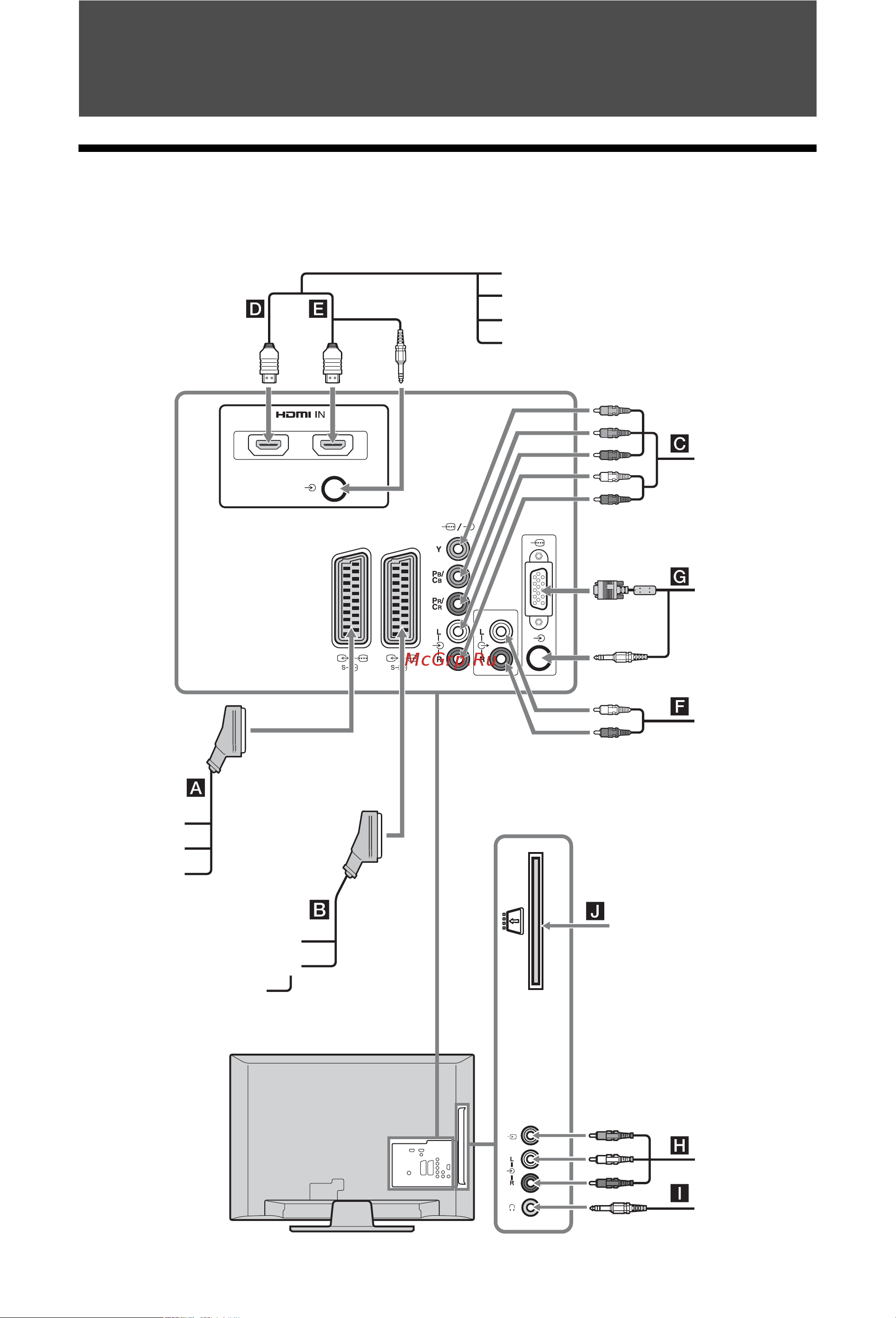 Sony KDL-32L4000 [18/37] Подключение дополнительных устройств