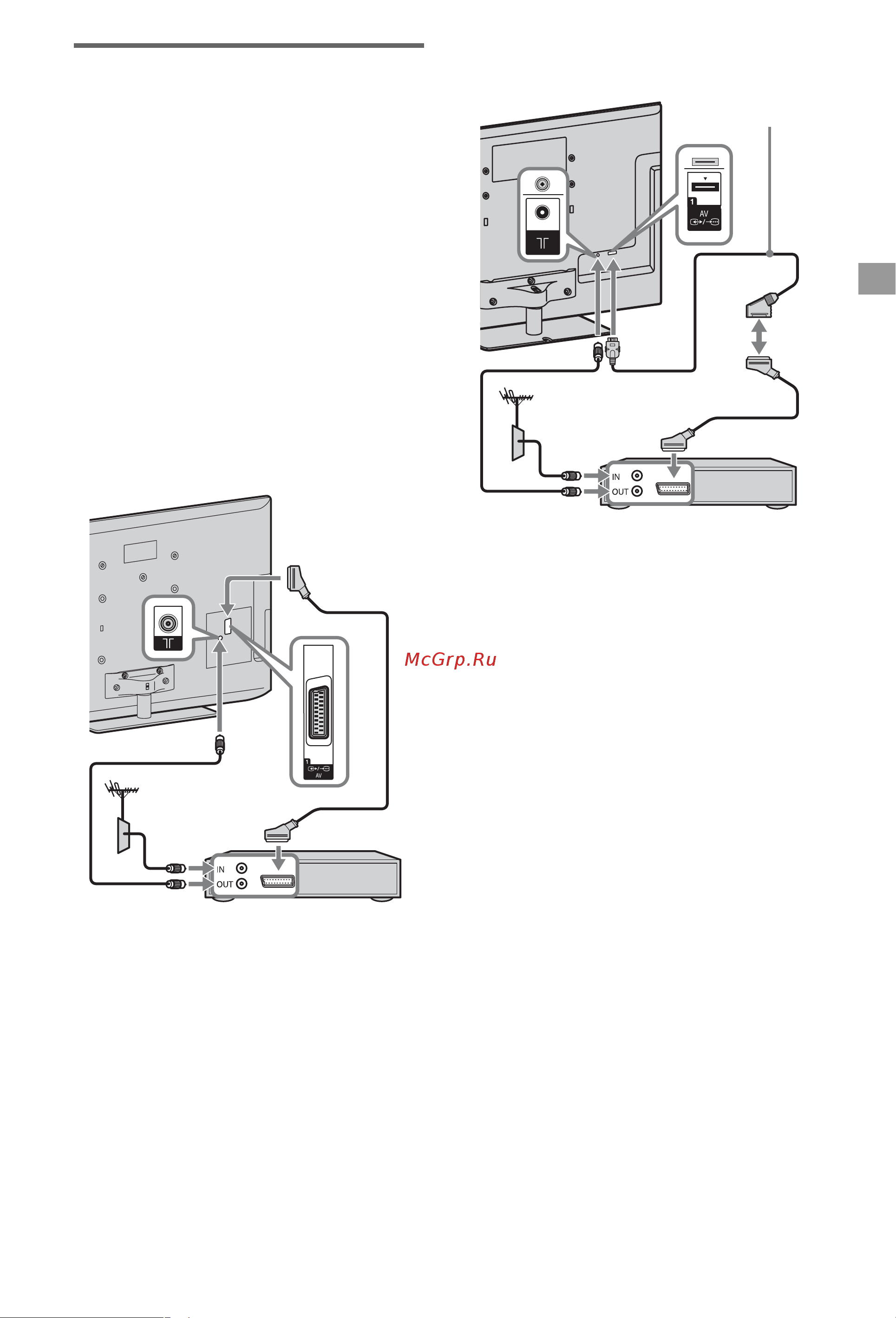 Sony KDL-60NX723 [11/37] Подключение антенны телеприставки видеозаписывающего устройства например dvd рекордера