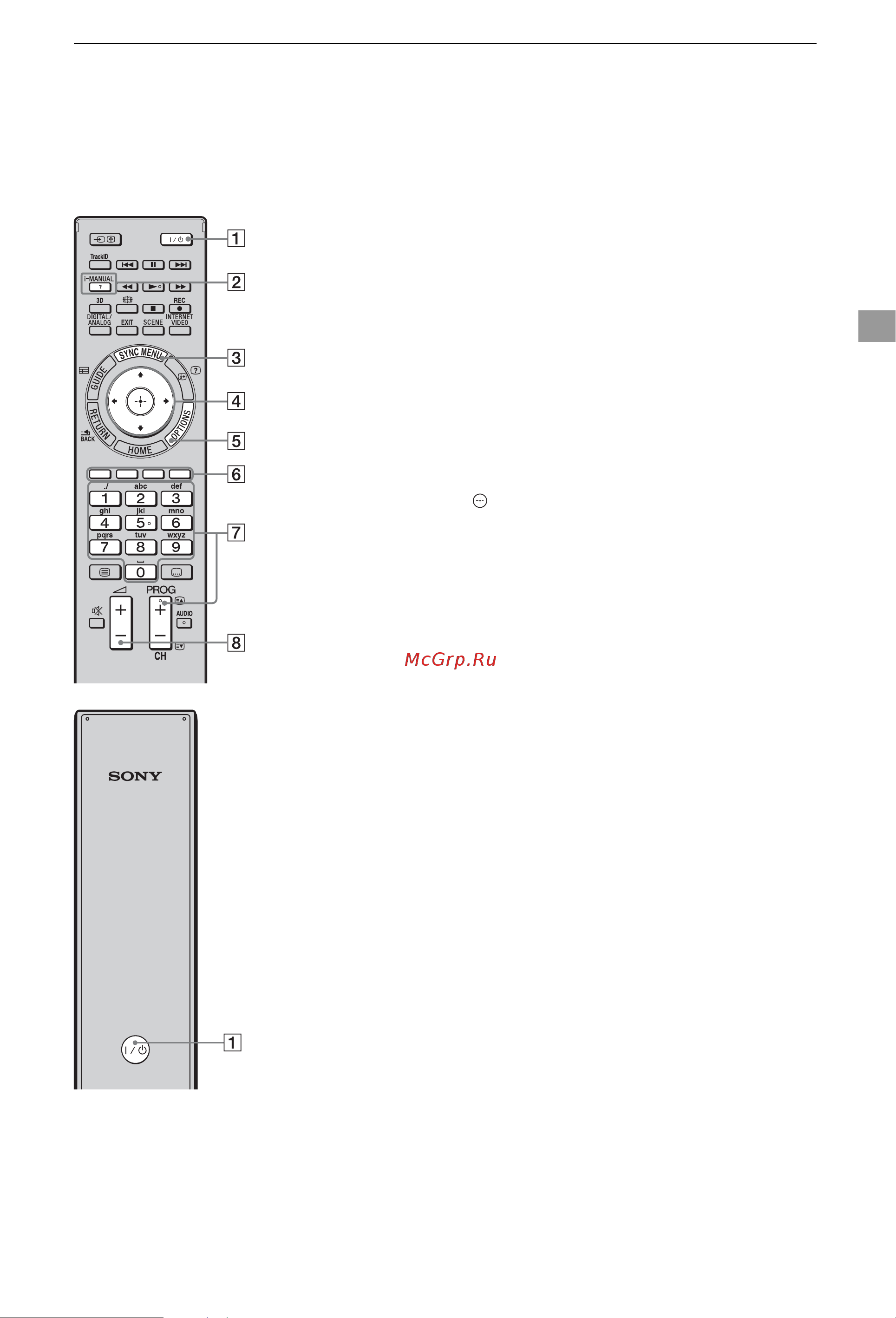 Sony KDL-60NX723 [17/37] Компоненты и элементы управления пульта ду
