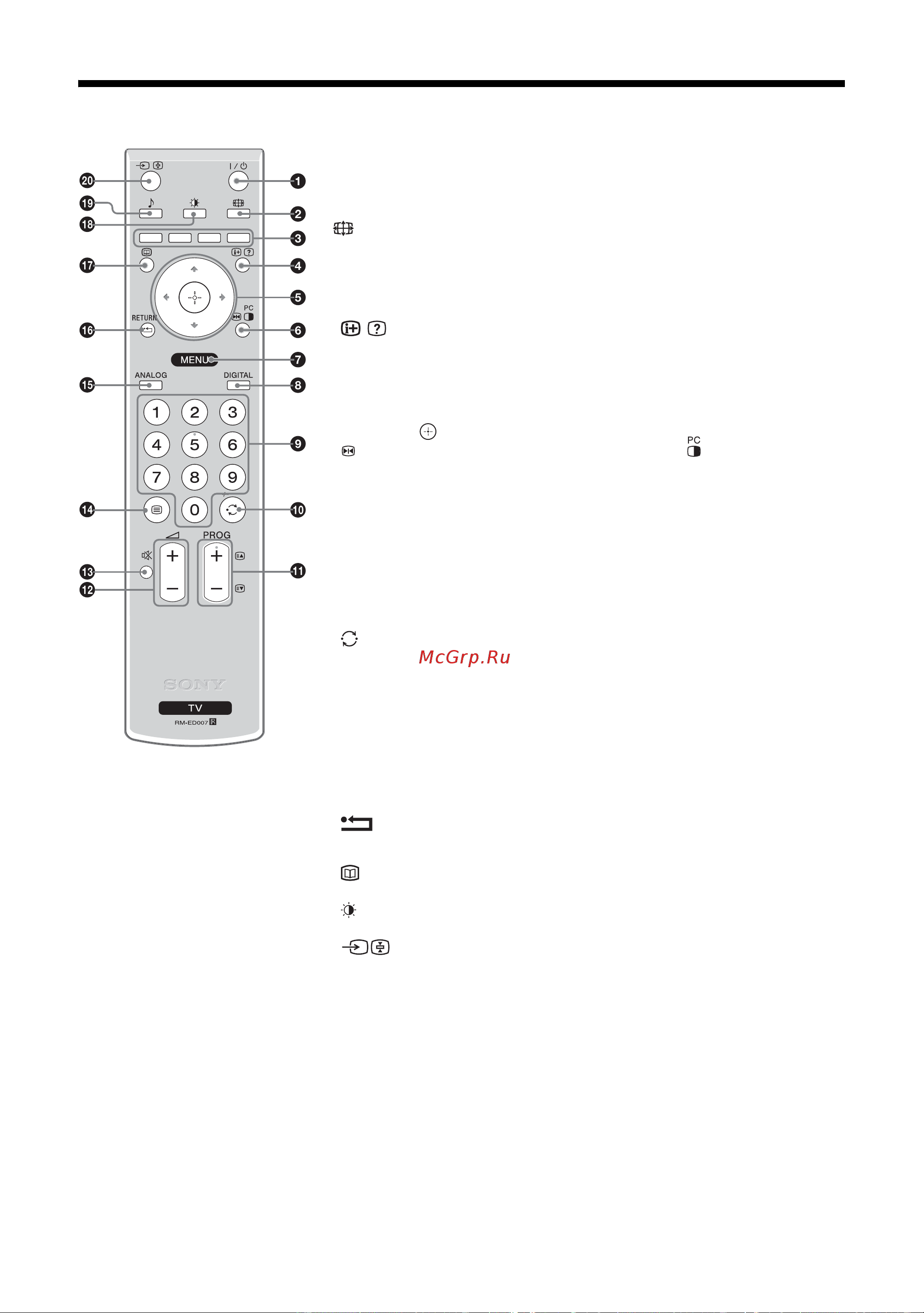 Sony KDL-32P2520 [11/28] Описание пульта ду
