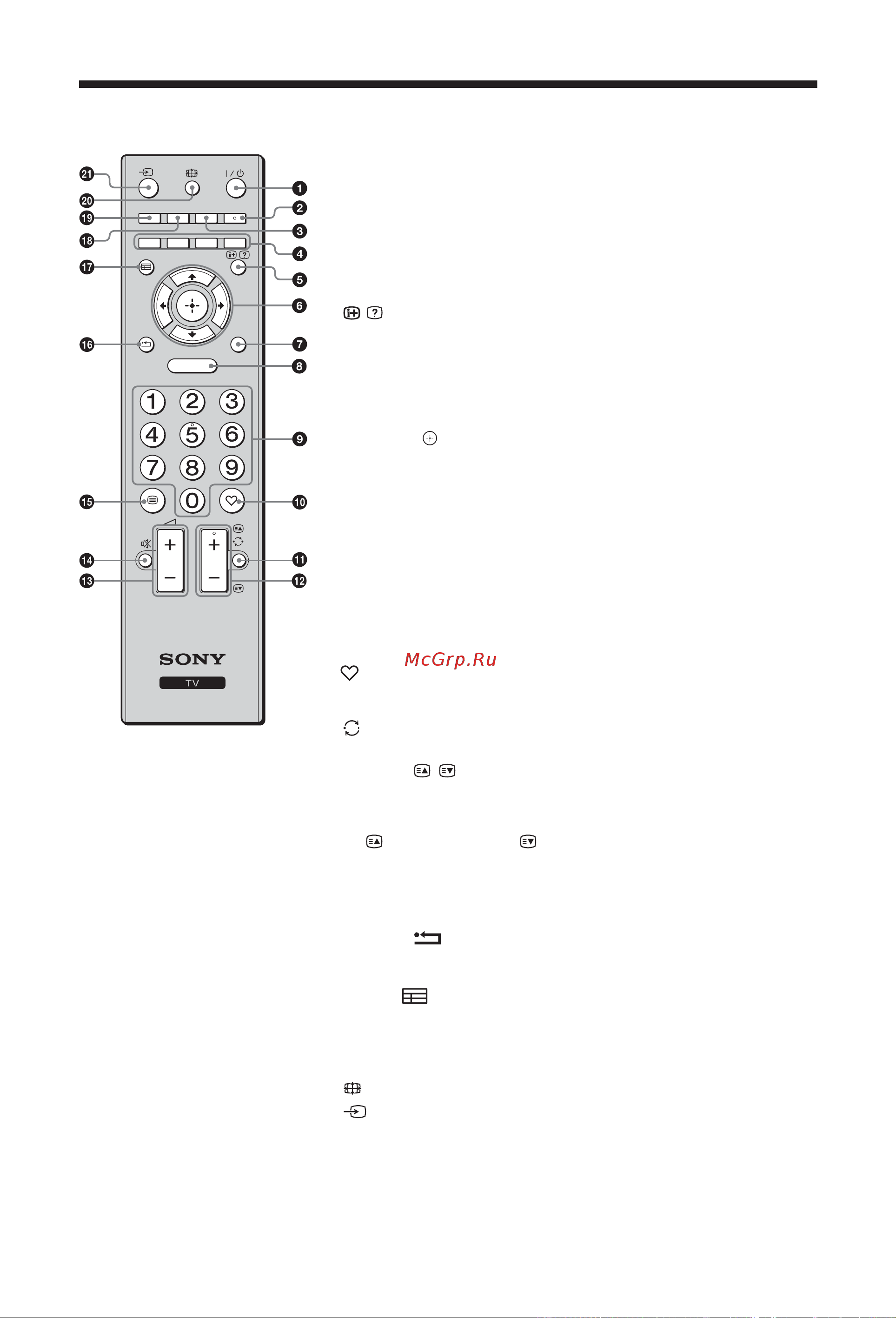 Sony KDL-40S5650 [11/36] Описание пульта ду
