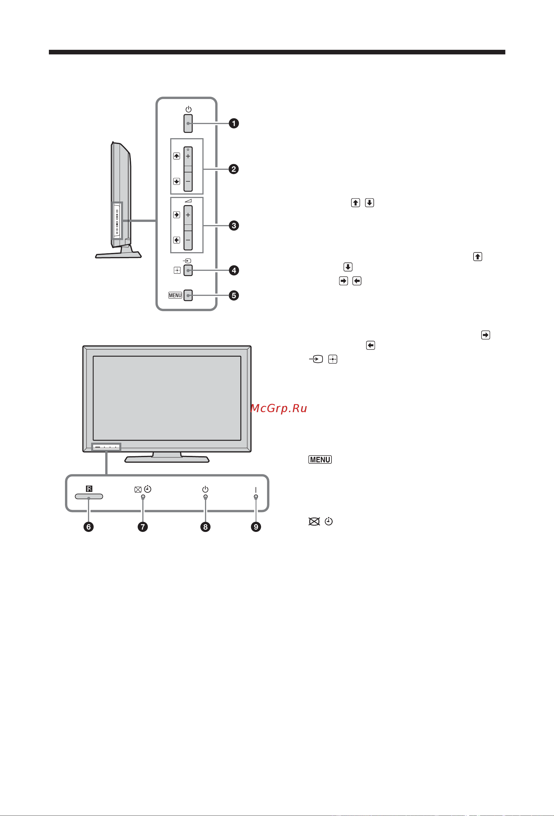 Sony KDL-40S5650 [12/36] Индикатор включения