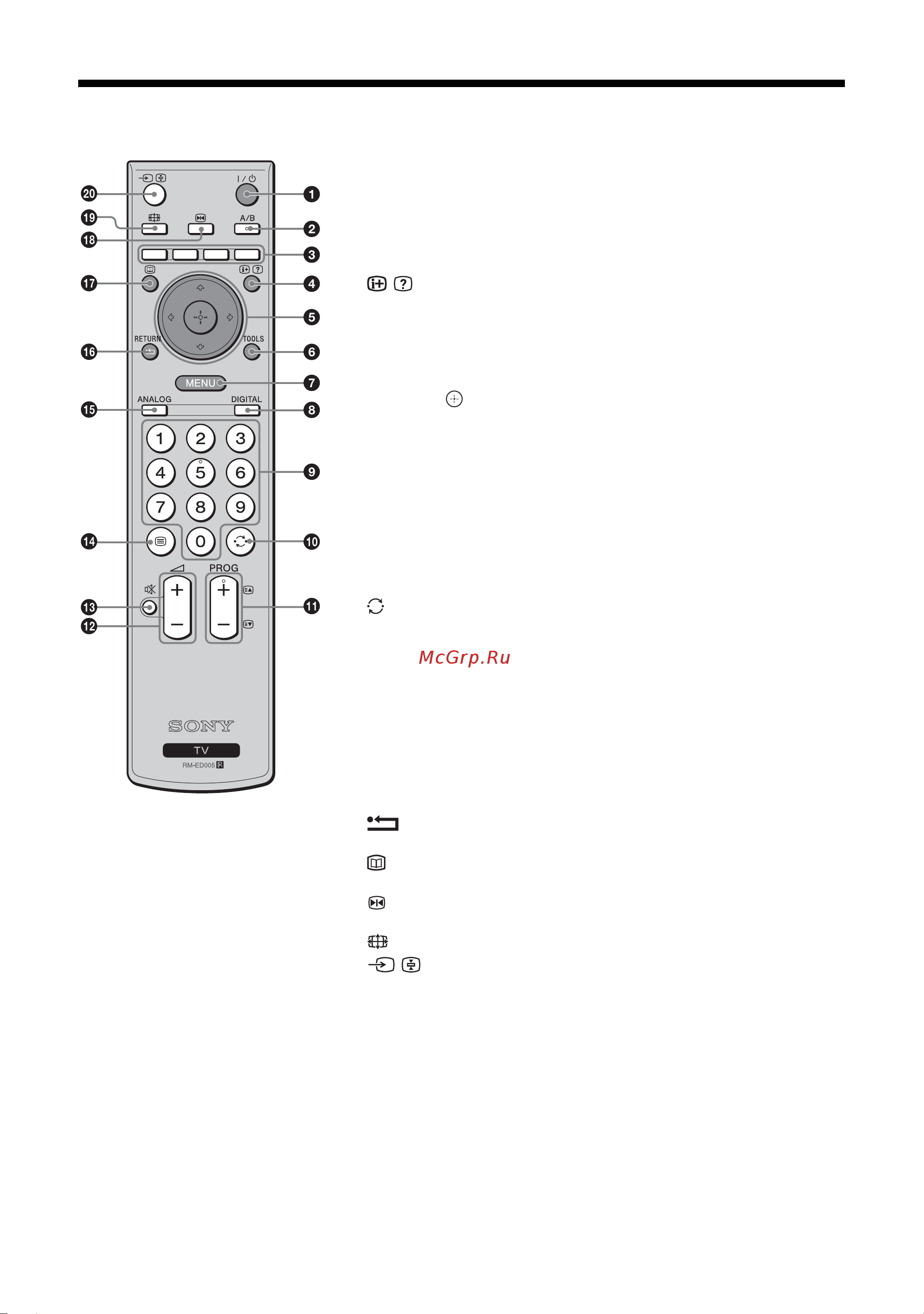 Sony KDL-46S2030 [12/46] Обзор пульта ду