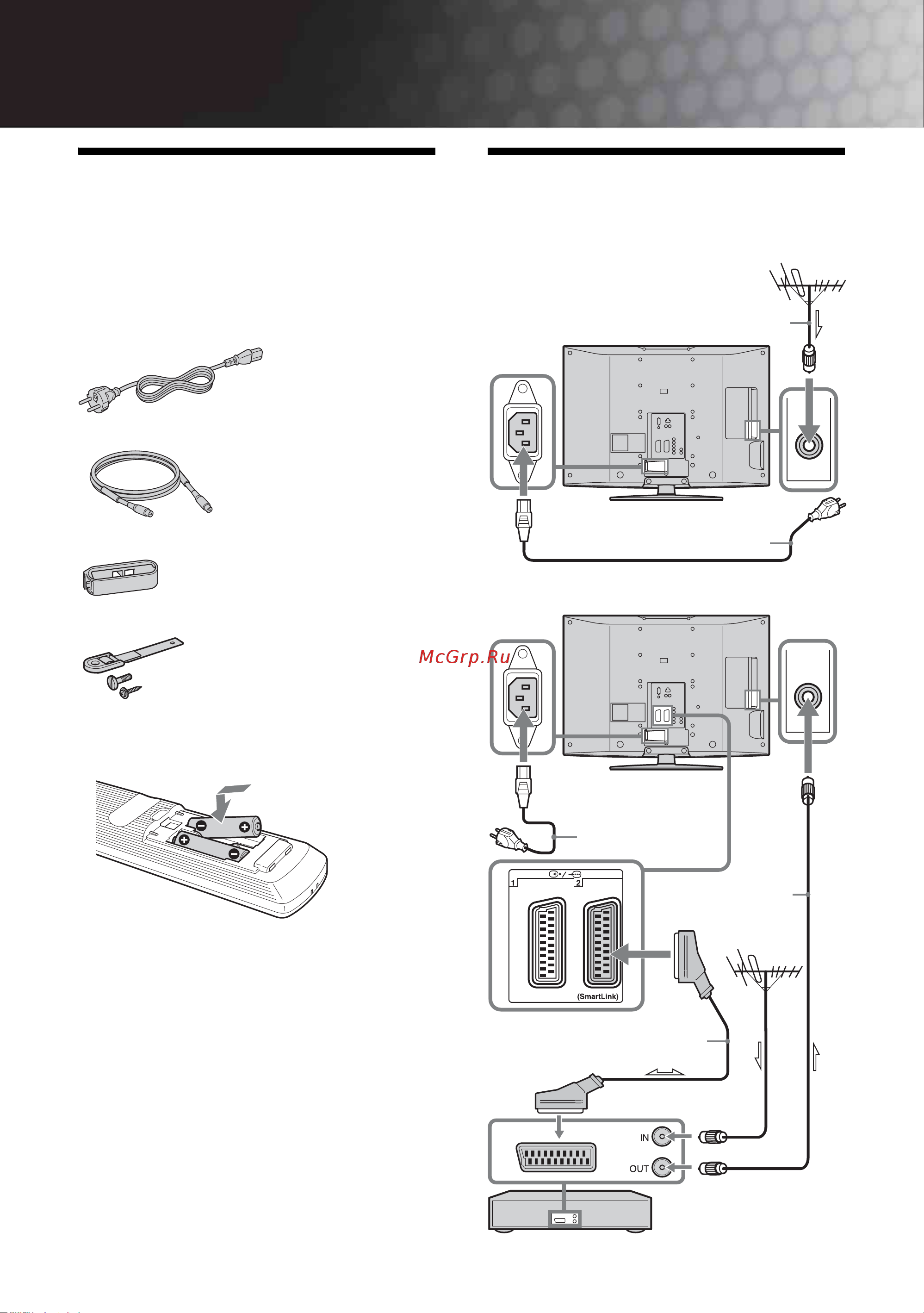 Sony KDL-40S2030 [4/46] Руководство по вводу в эксплуатацию